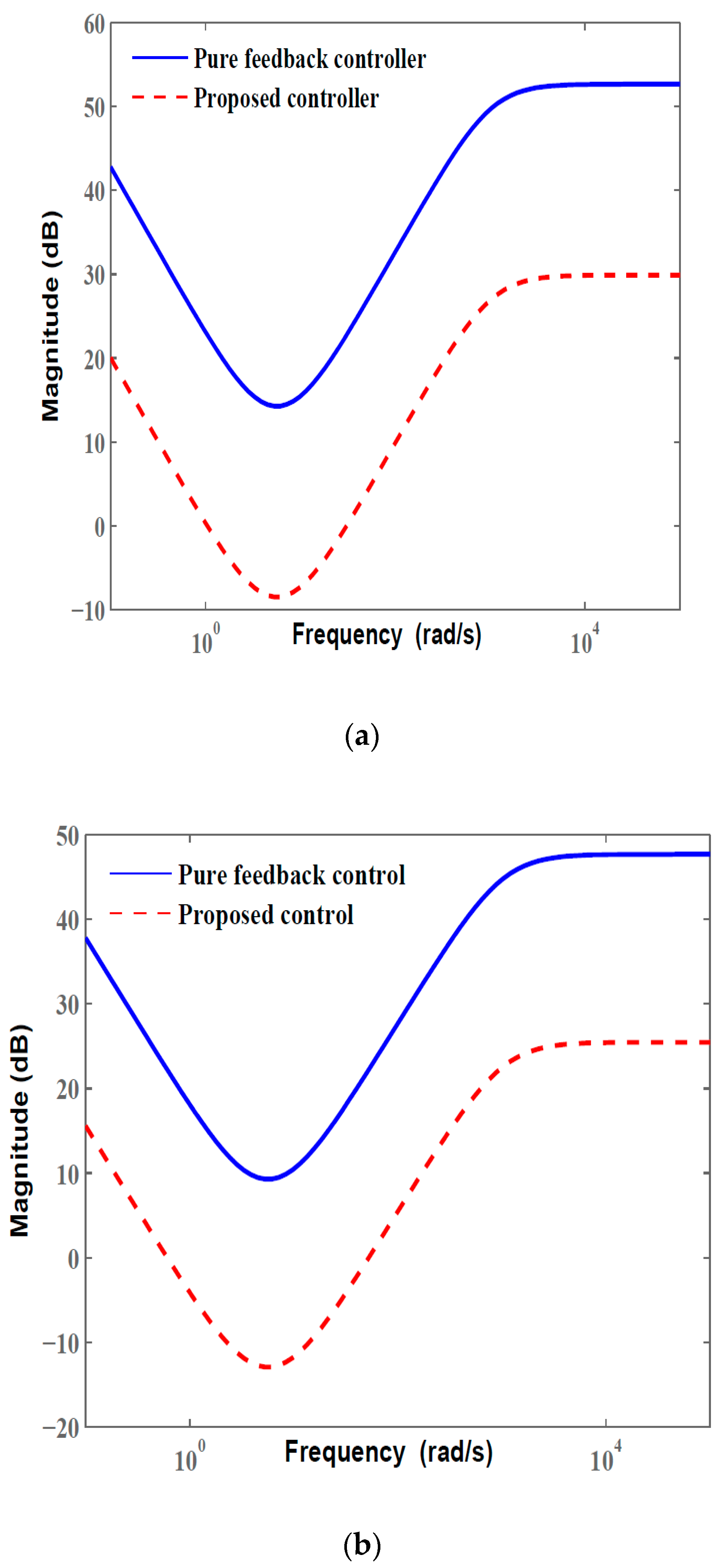Applsci 09 01753 g011 550