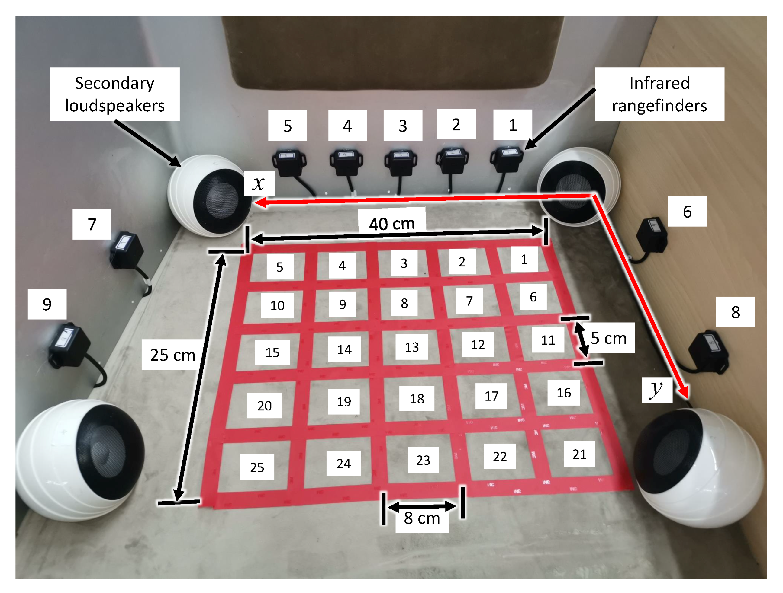 Applsci 09 01760 g002