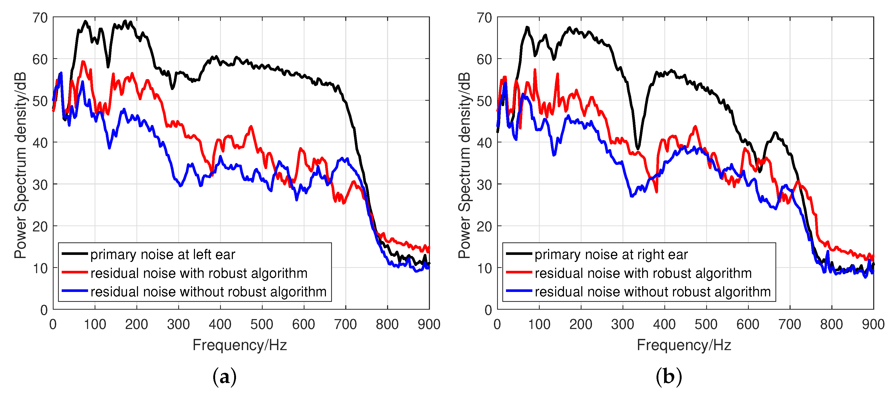 Applsci 09 01760 g004