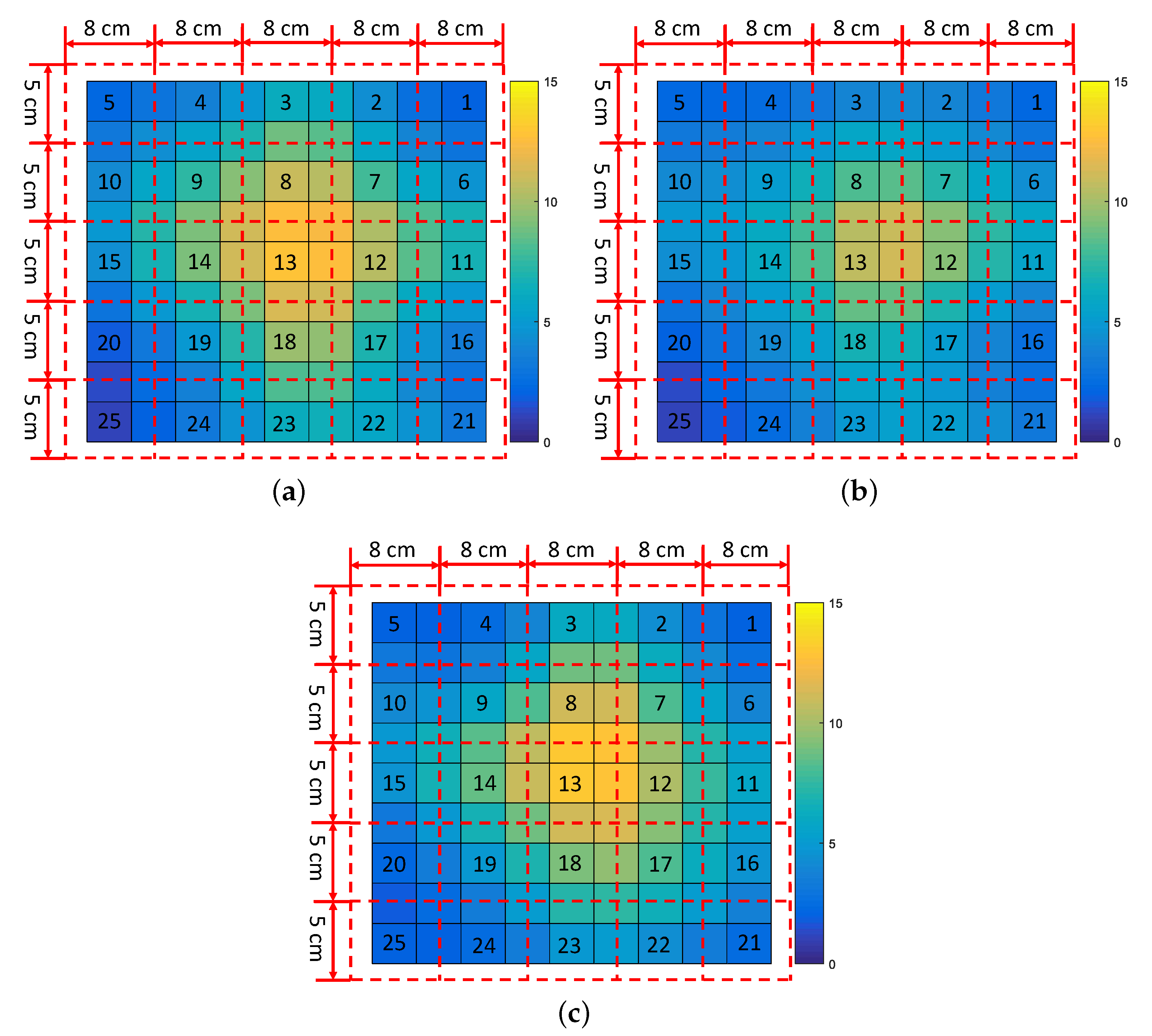Applsci 09 01760 g005