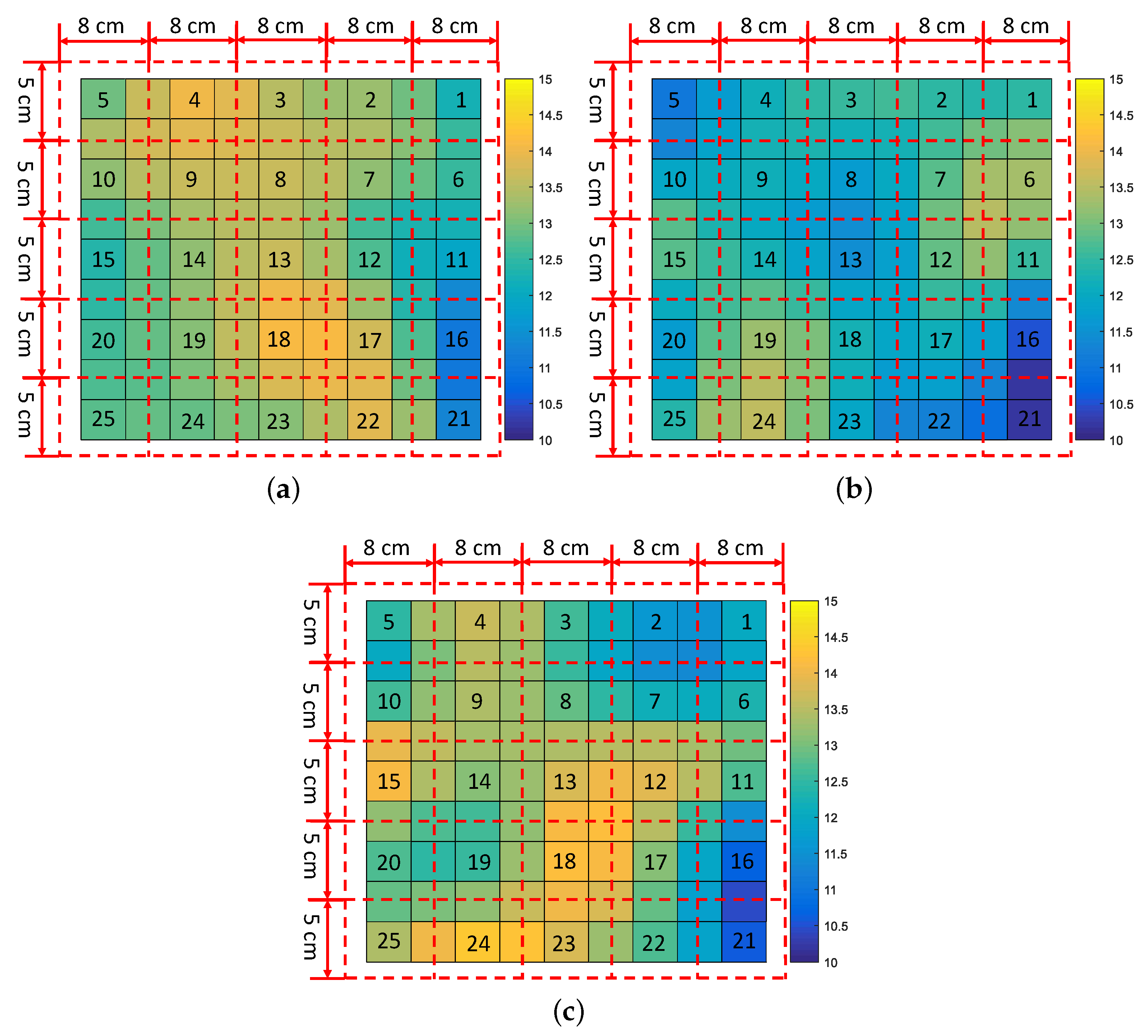 Applsci 09 01760 g006