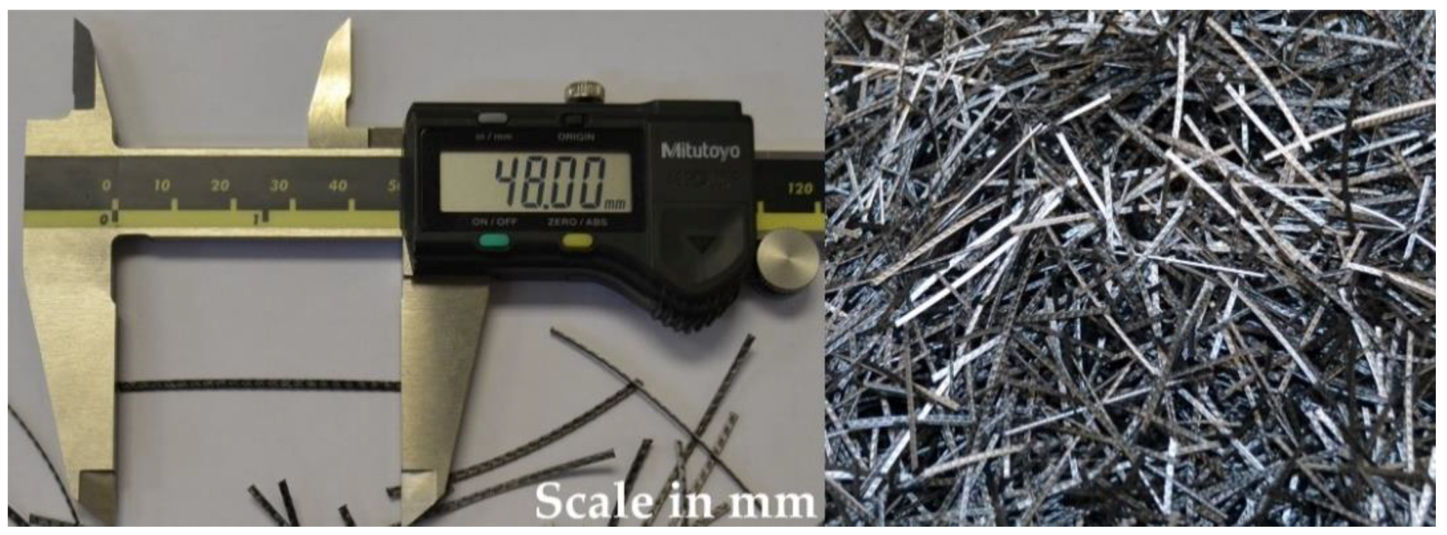 Applsci 09 01762 g002