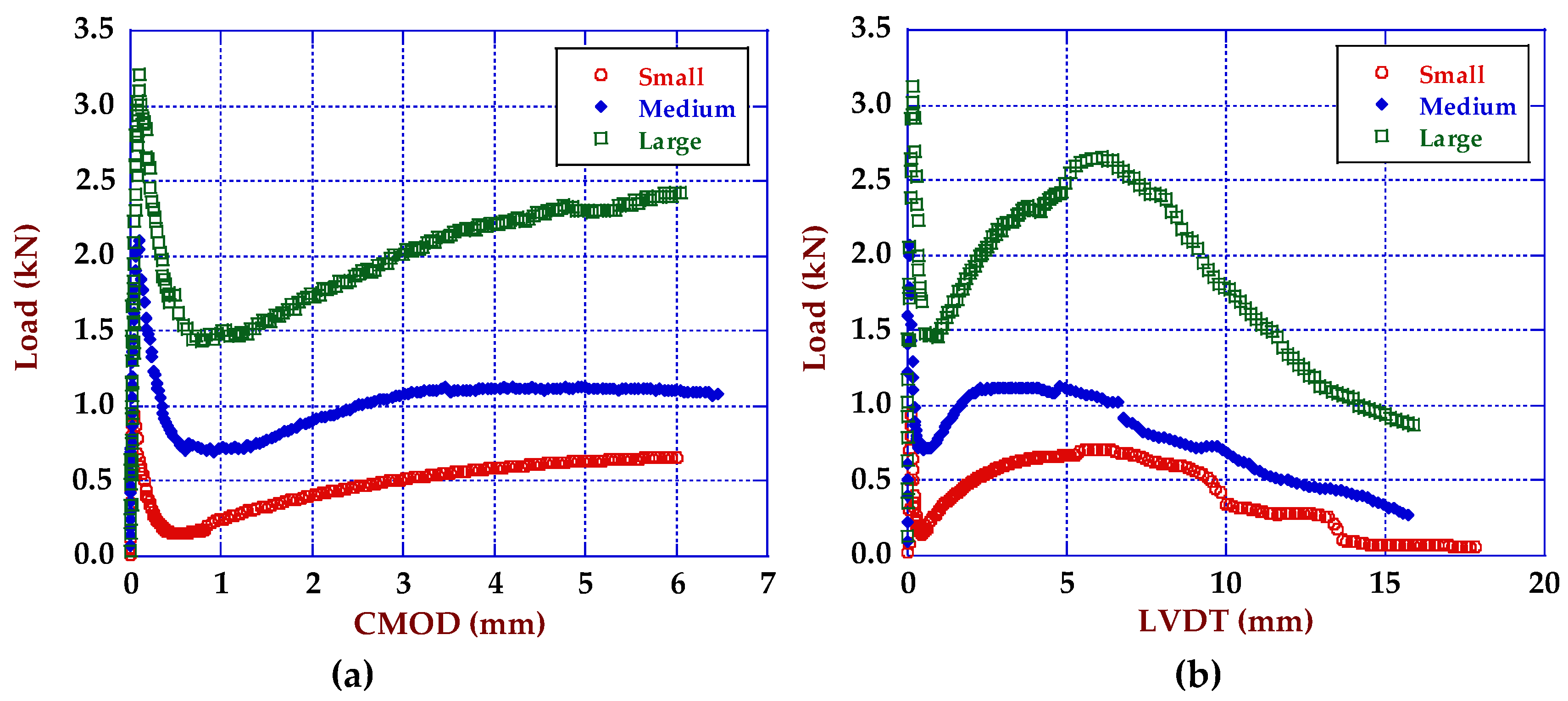 Applsci 09 01762 g007