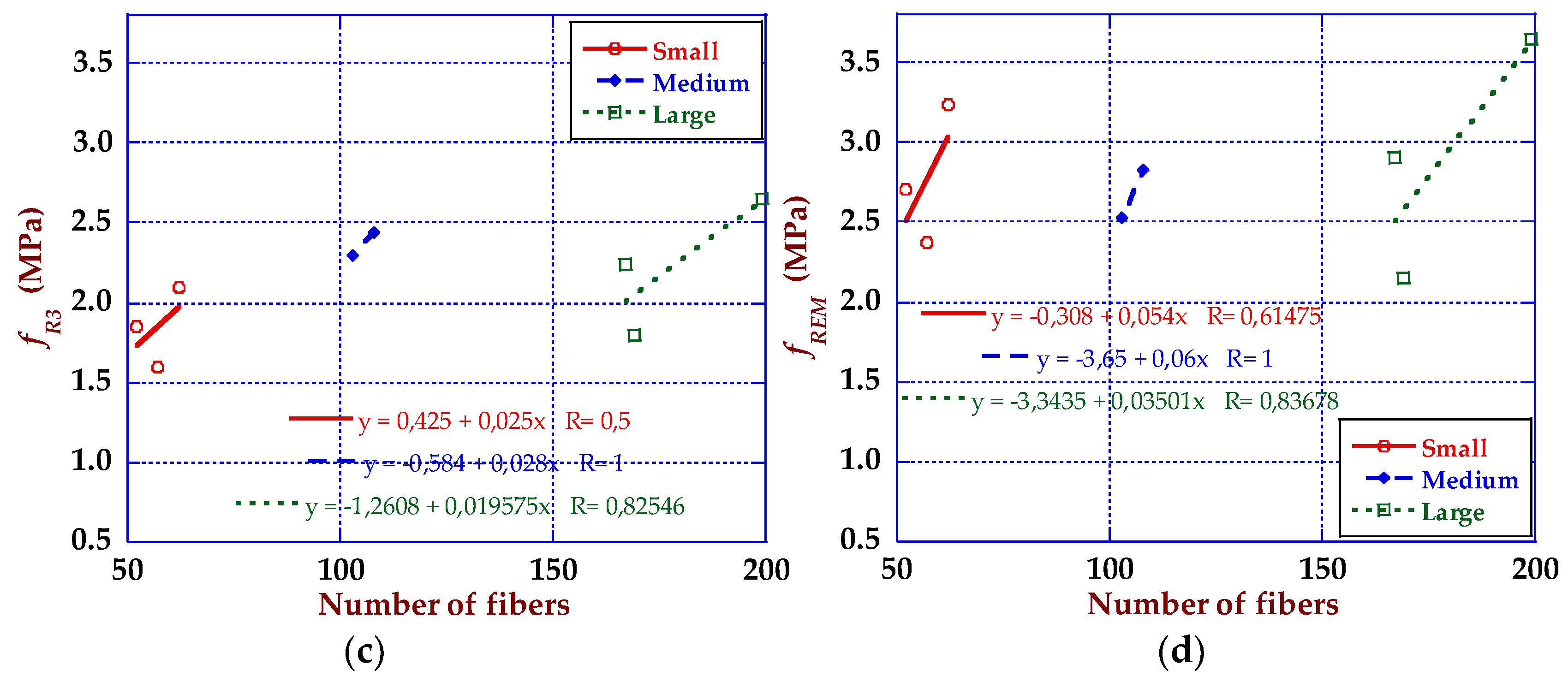 Applsci 09 01762 g011b