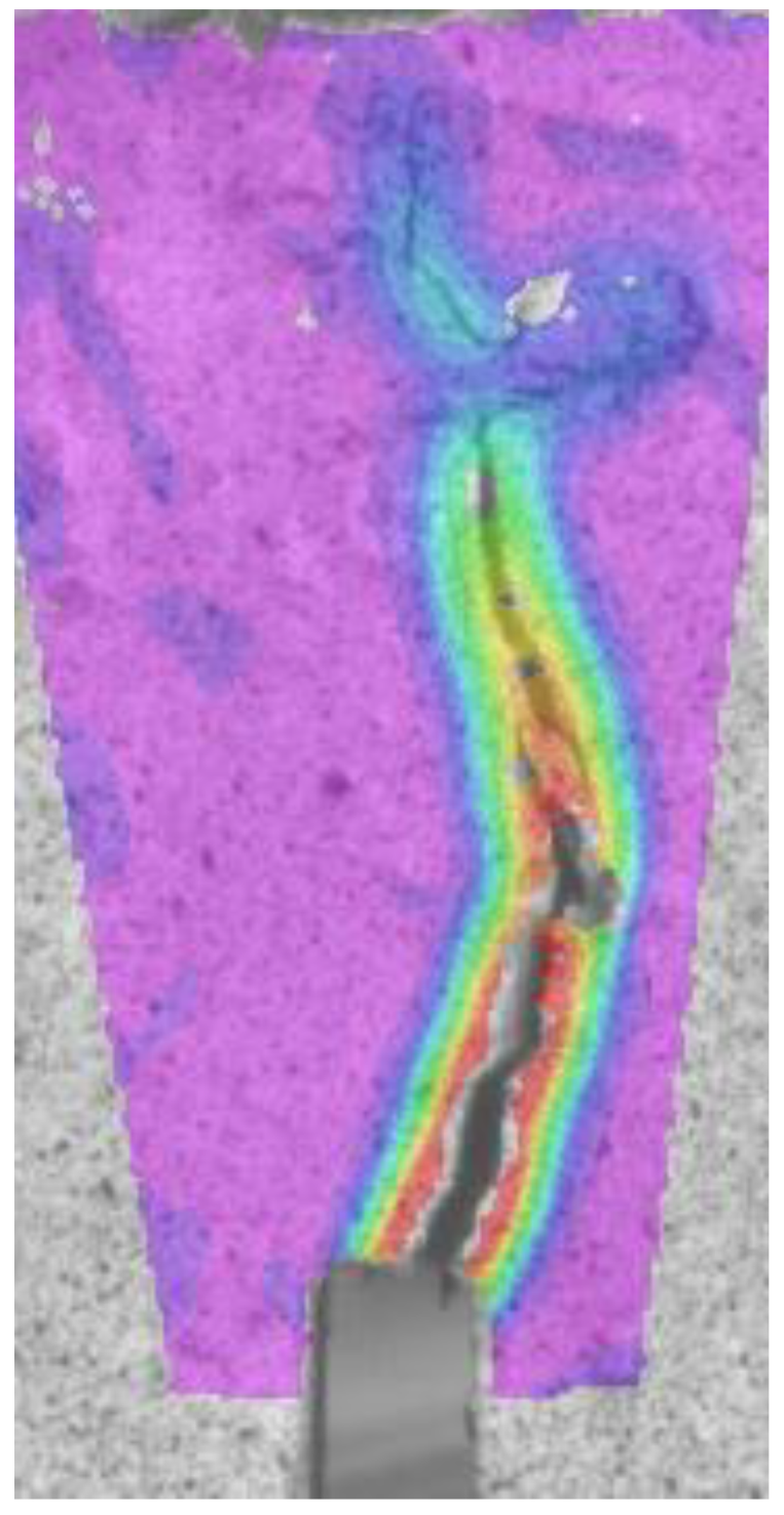 Applsci 09 01762 g014