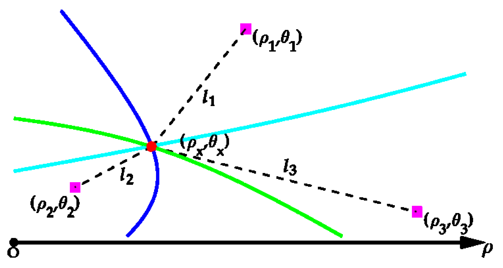 Applsci 09 01763 g003