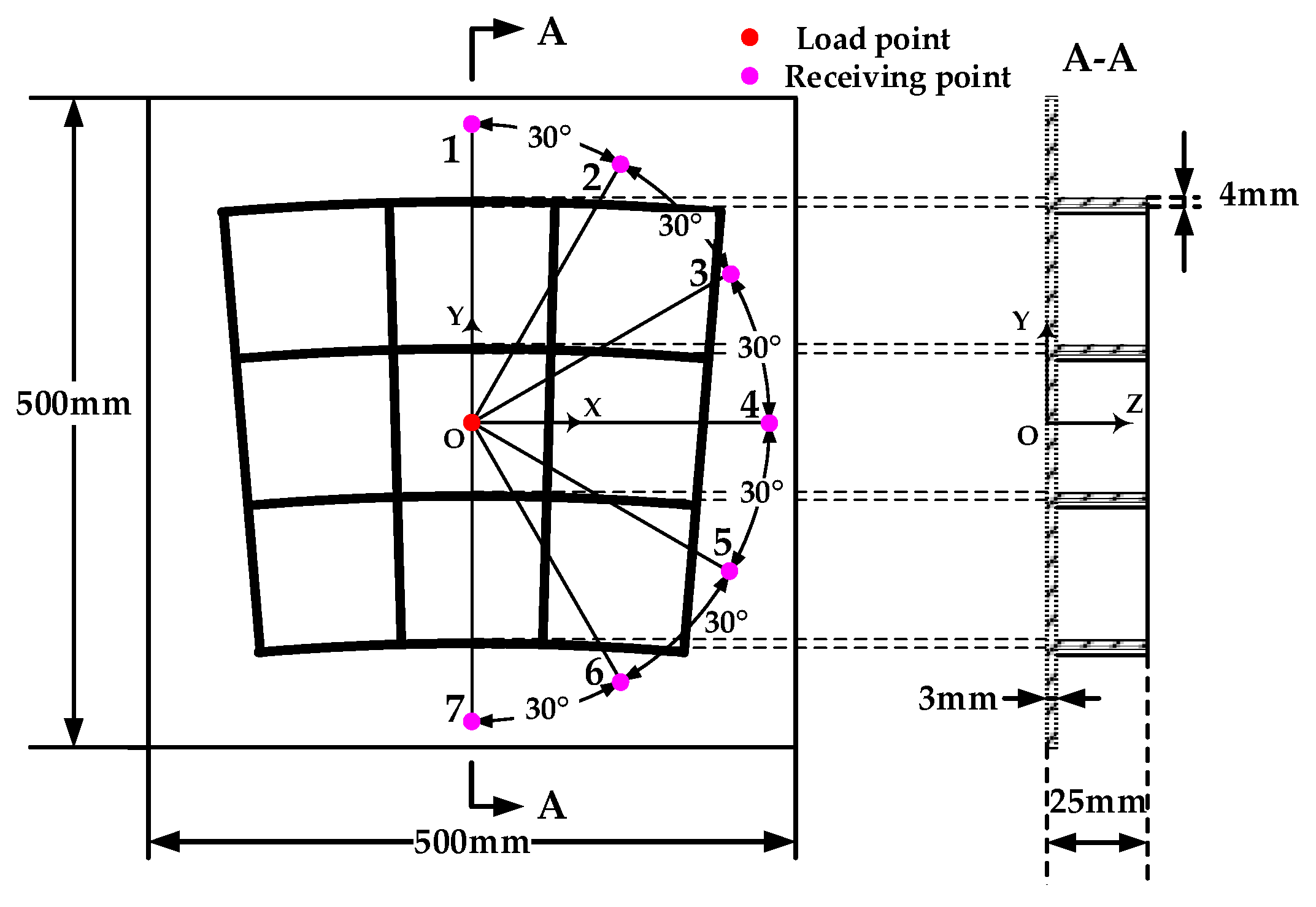 Applsci 09 01763 g004