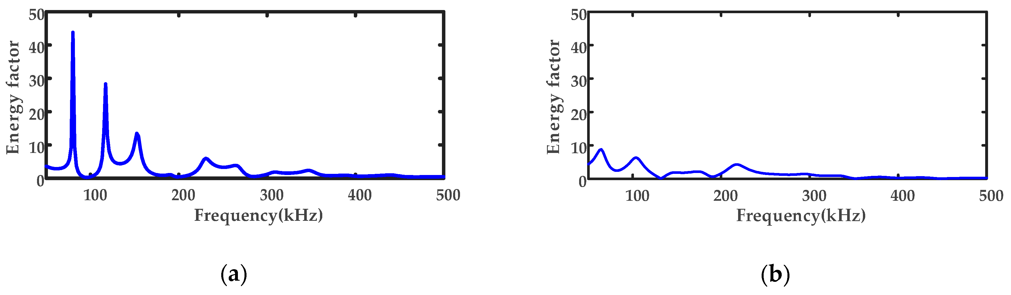 Applsci 09 01763 g008a