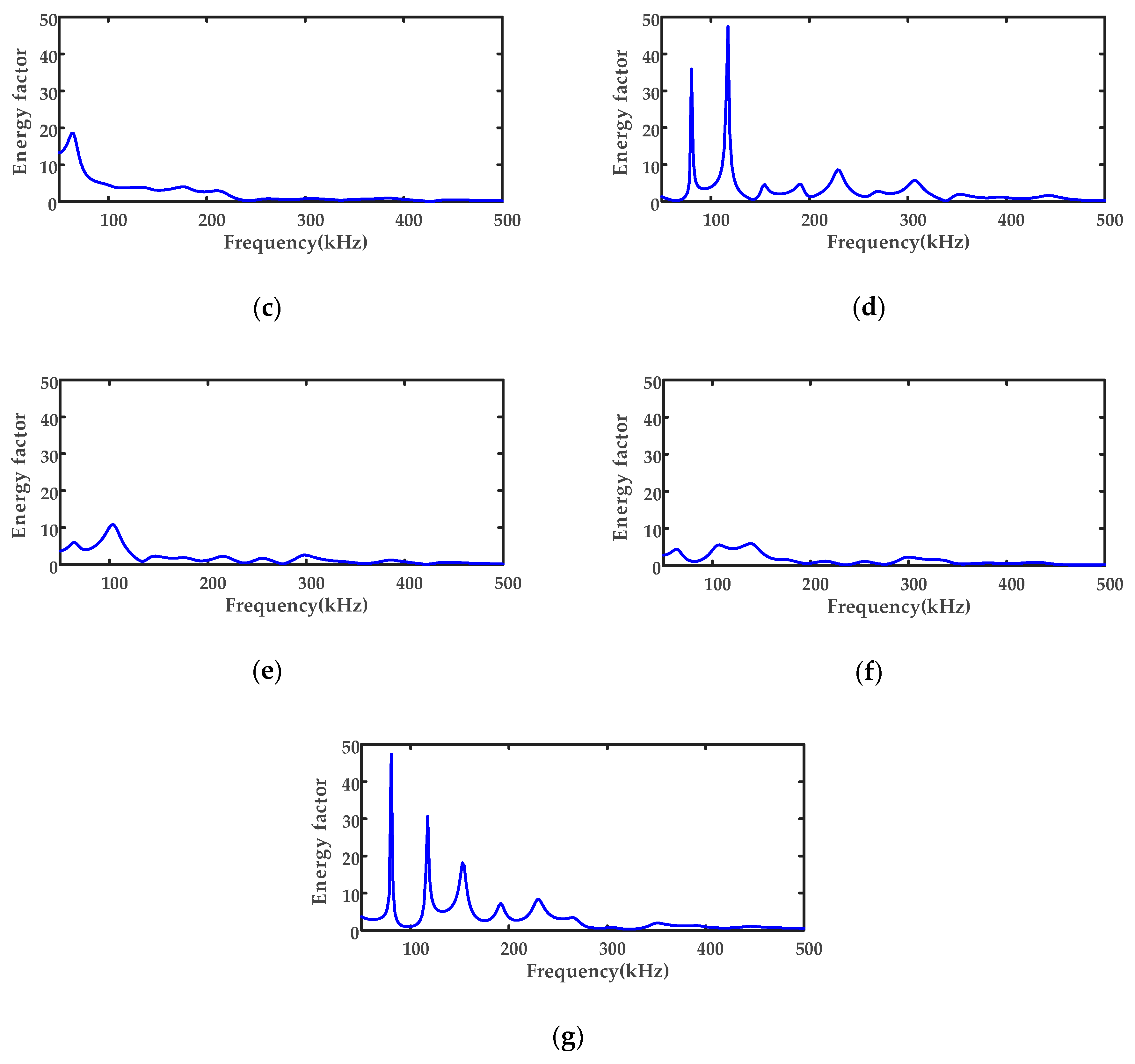 Applsci 09 01763 g008b