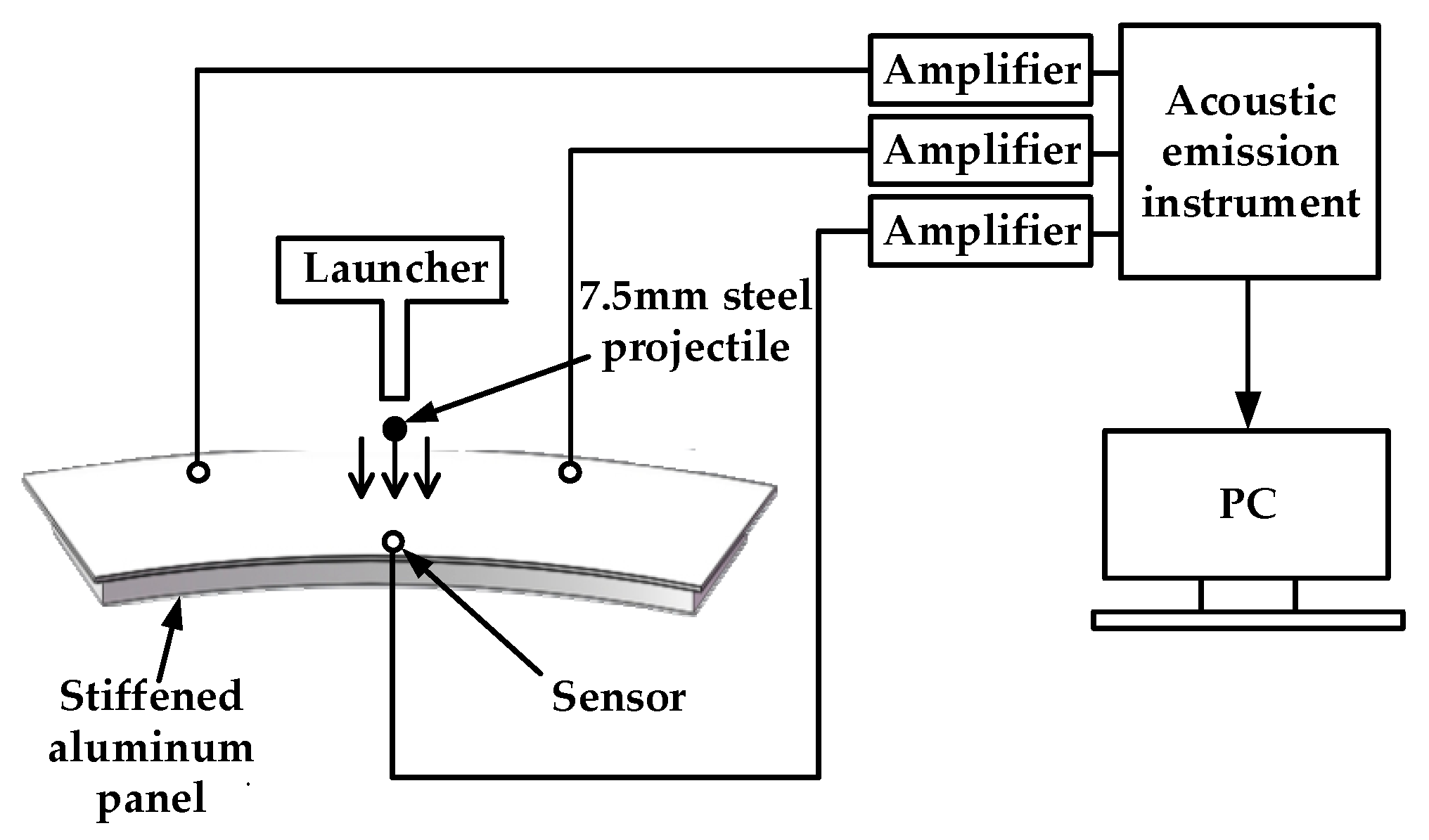 Applsci 09 01763 g011
