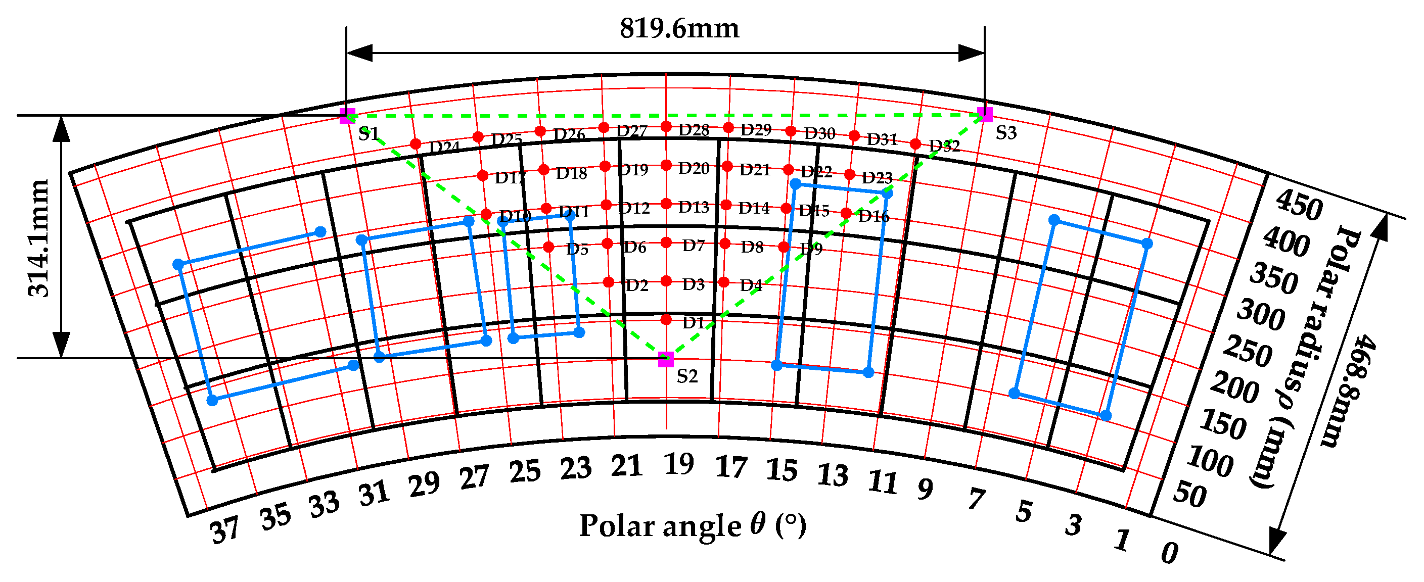 Applsci 09 01763 g012