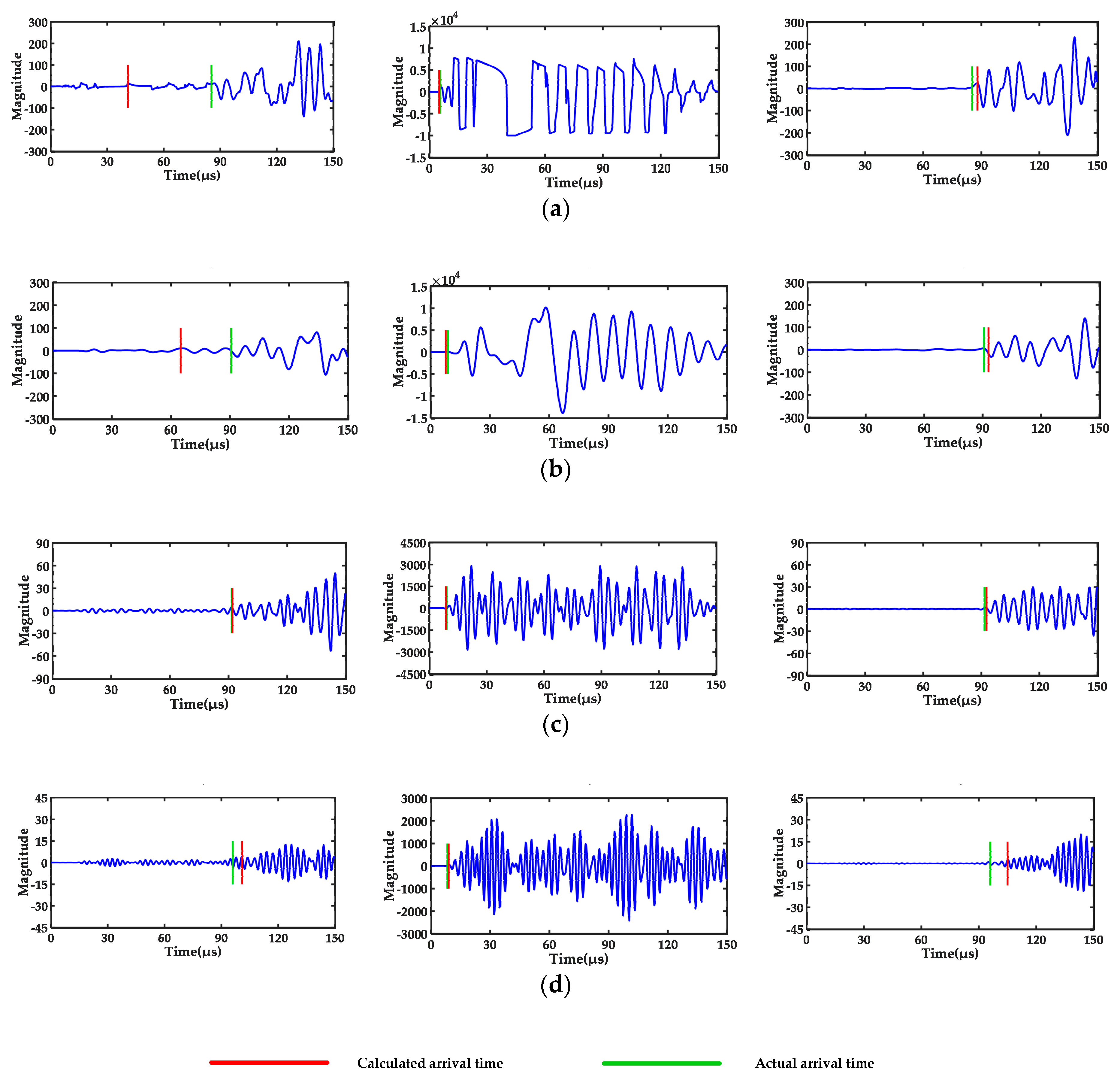 Applsci 09 01763 g016