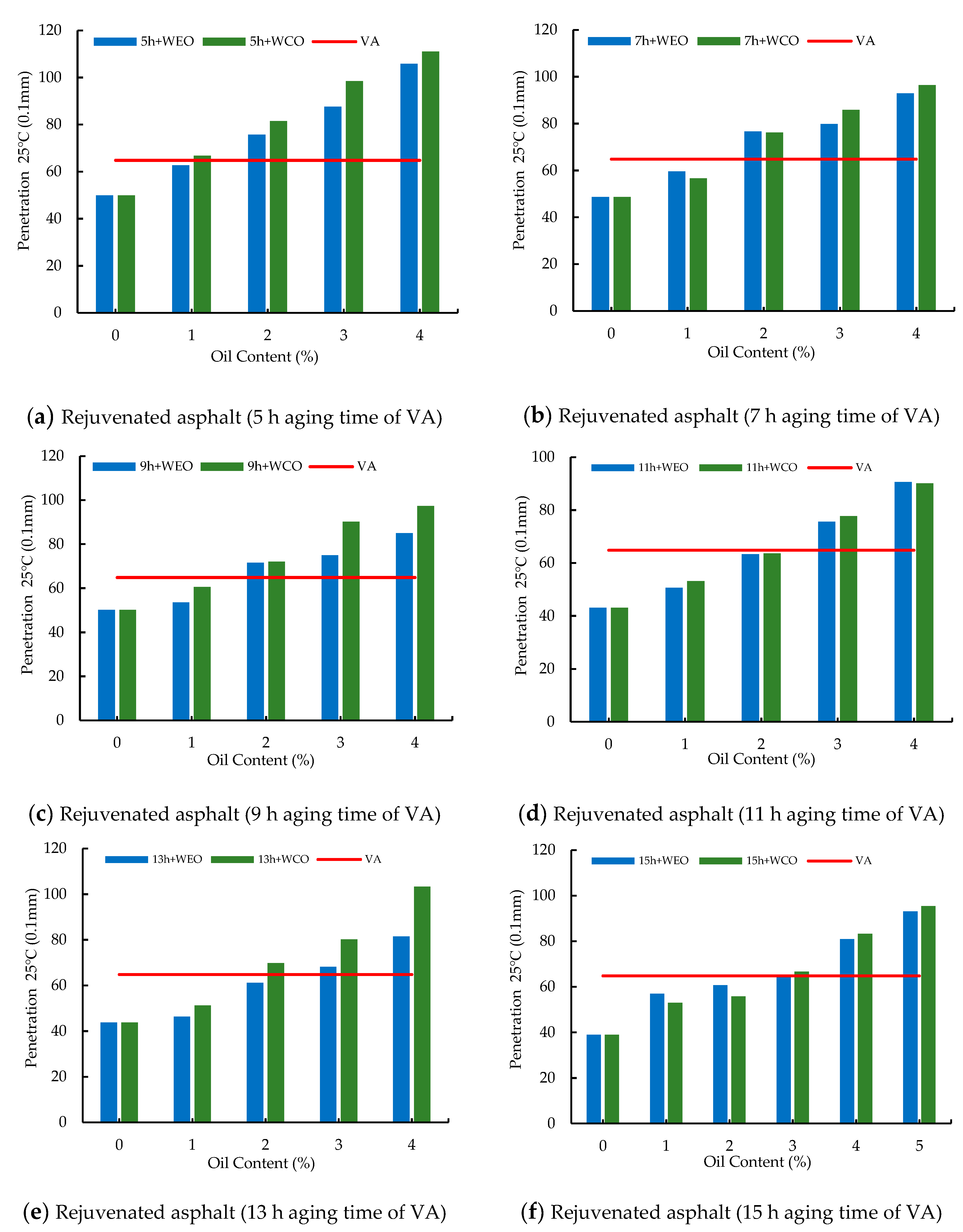 Applsci 09 01767 g006 Applsci 09 01767 g006