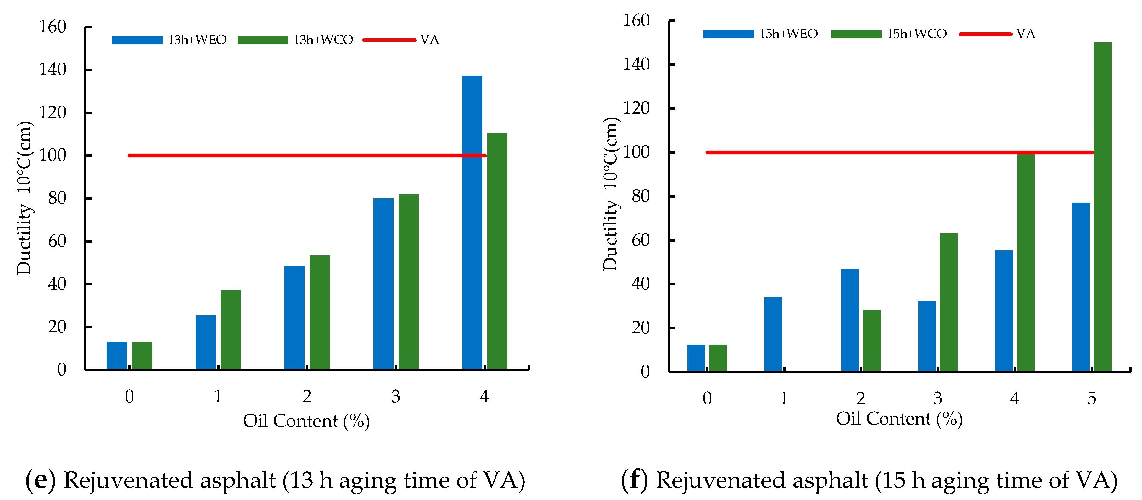 Applsci 09 01767 g008b Applsci 09 01767 g008b