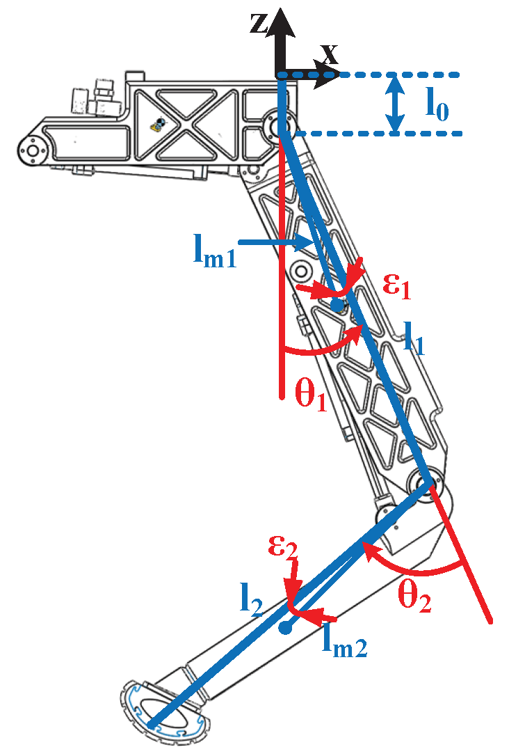 Applsci 09 01771 g002