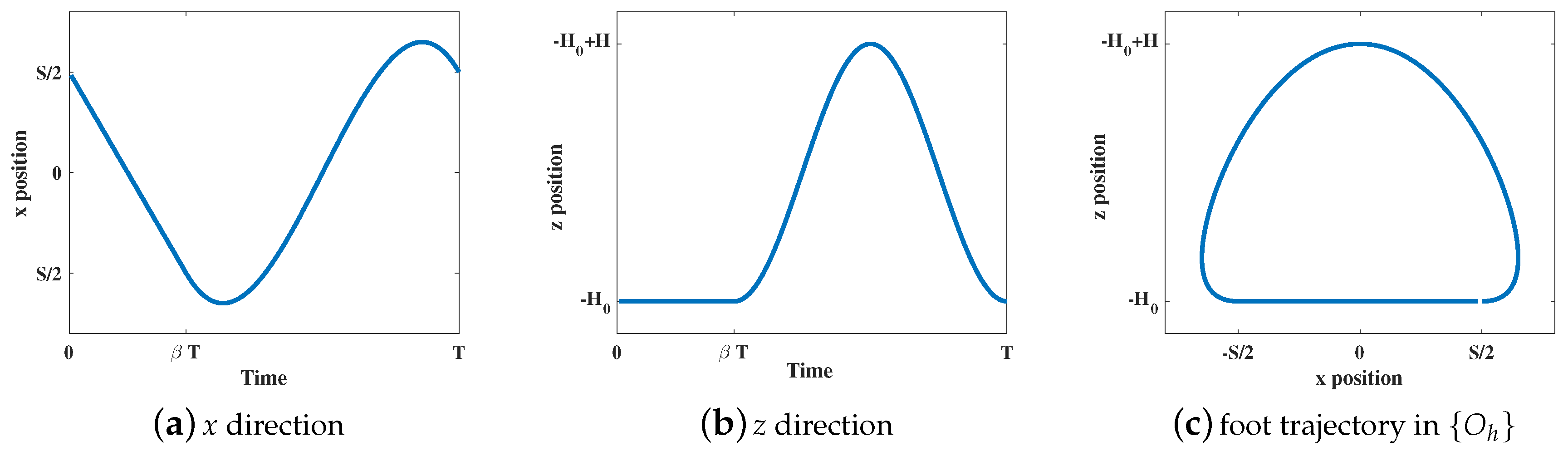 Applsci 09 01771 g008