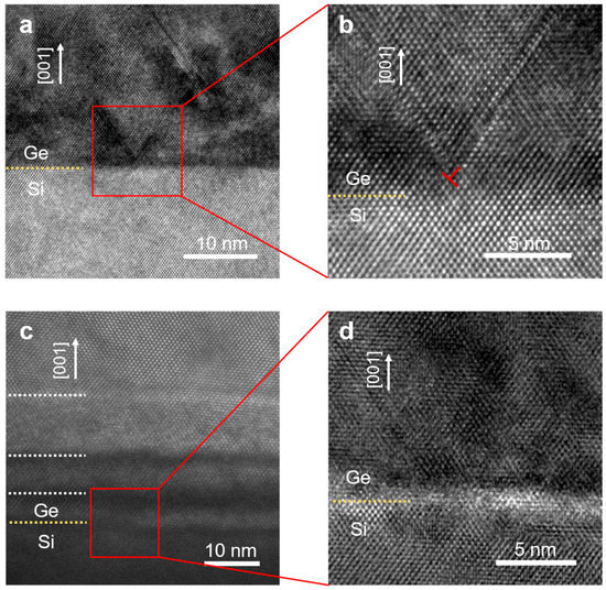 Applied Sciences Free FullText SingleCrystalline Si1−xGex (x = 0.