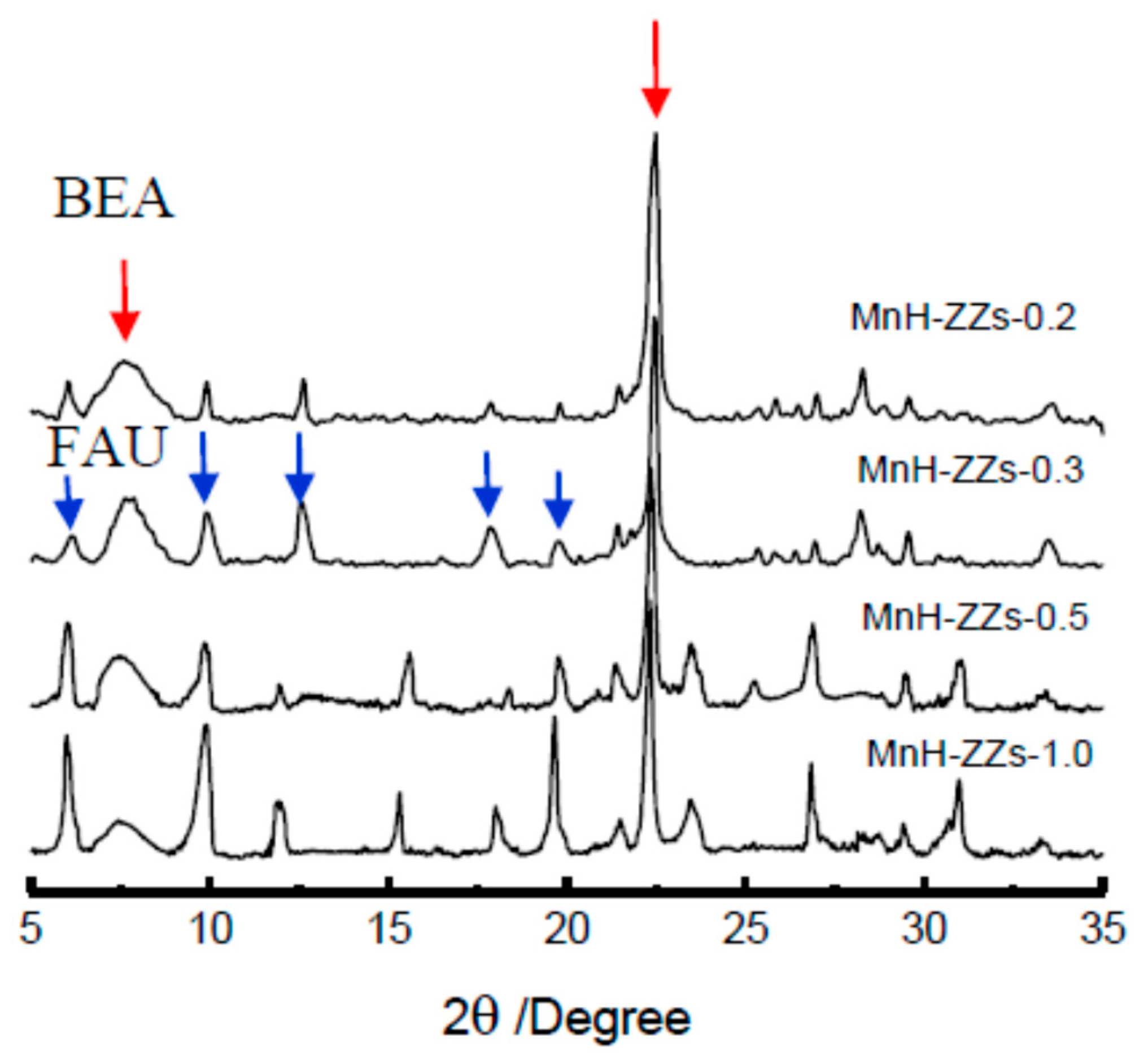 Applsci 09 01773 g001