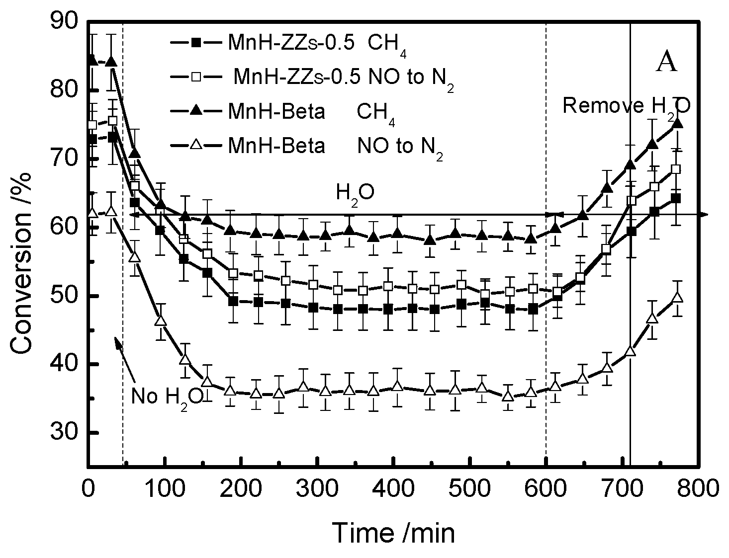 Applsci 09 01773 g004a