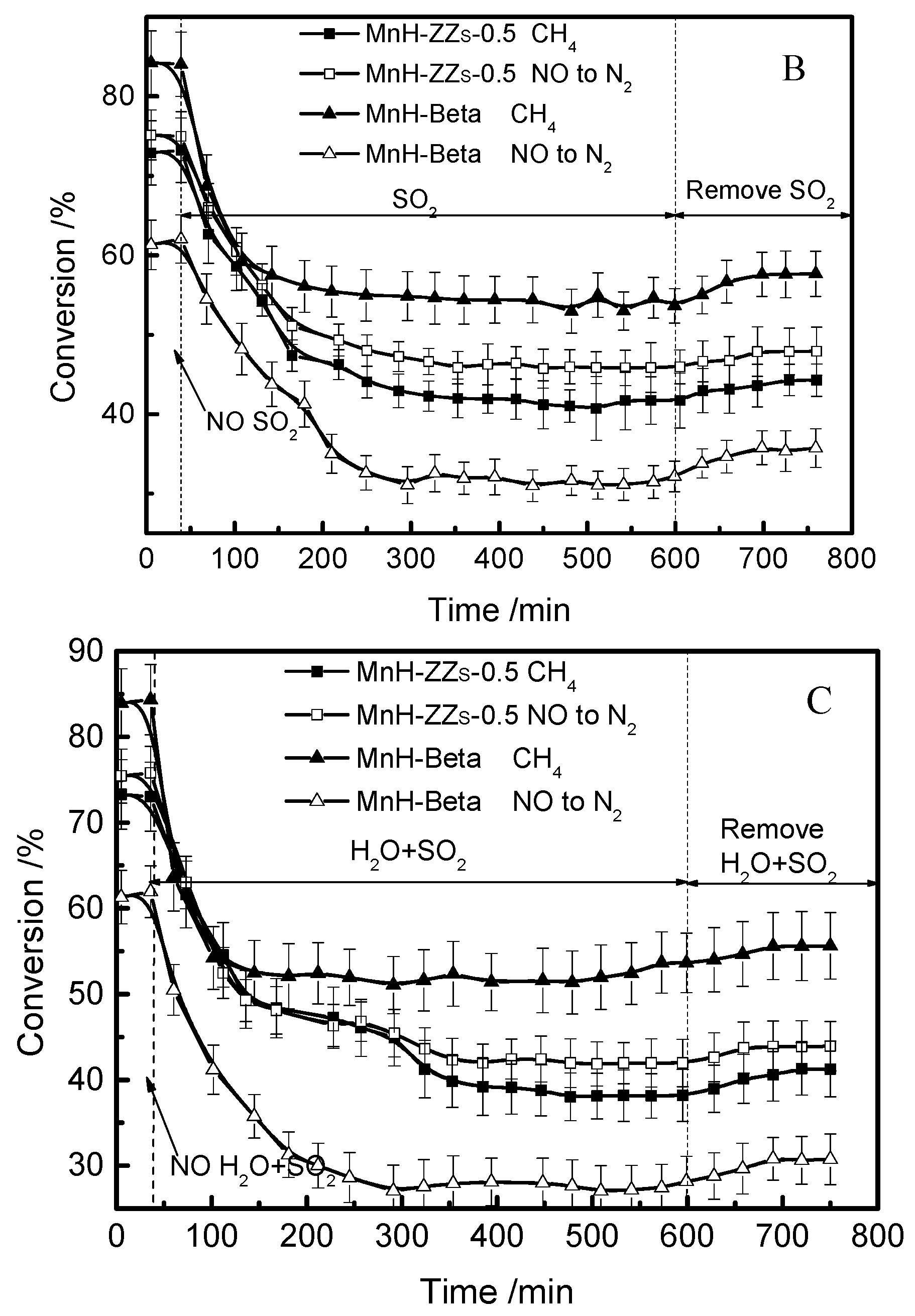 Applsci 09 01773 g004b