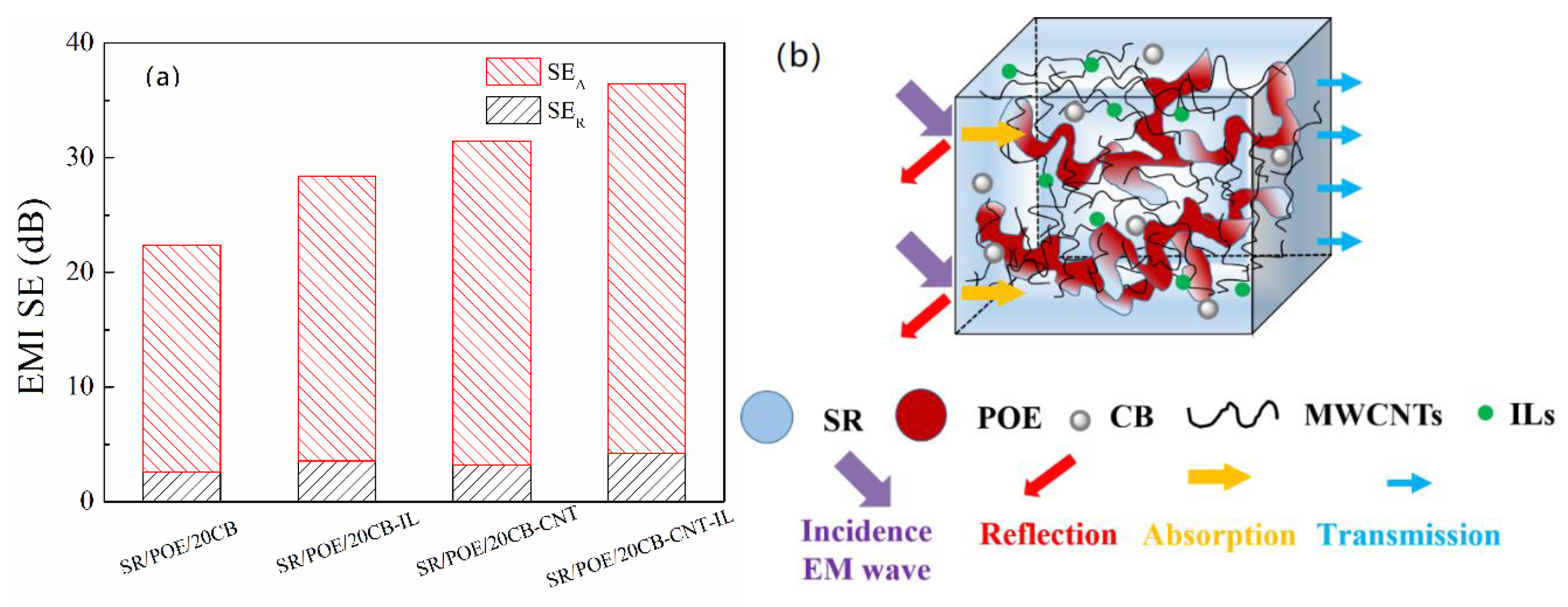 Applsci 09 01774 g004