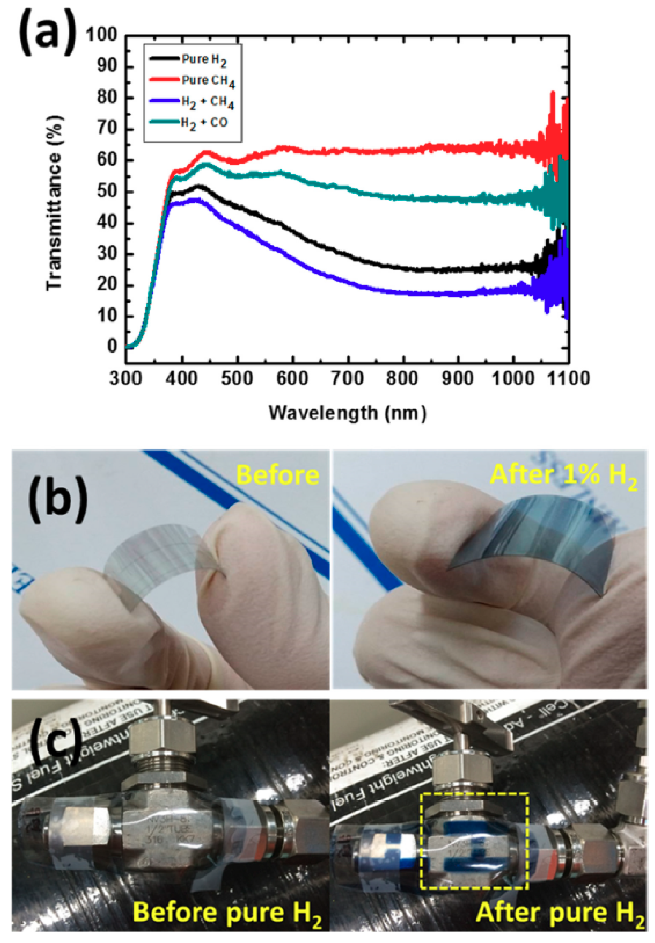 Applsci 09 01775 g004