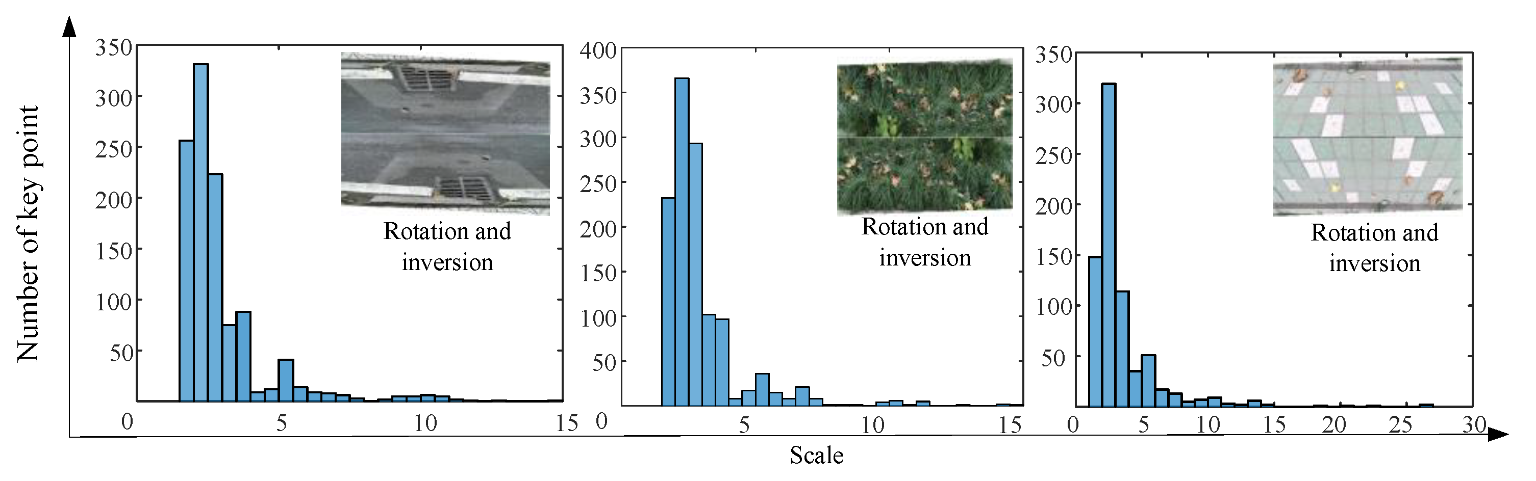Applsci 09 01779 g011