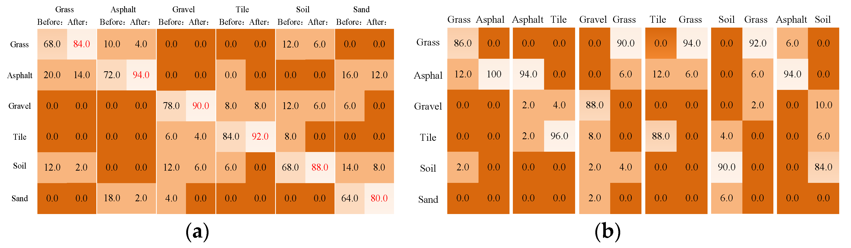 Applsci 09 01779 g012