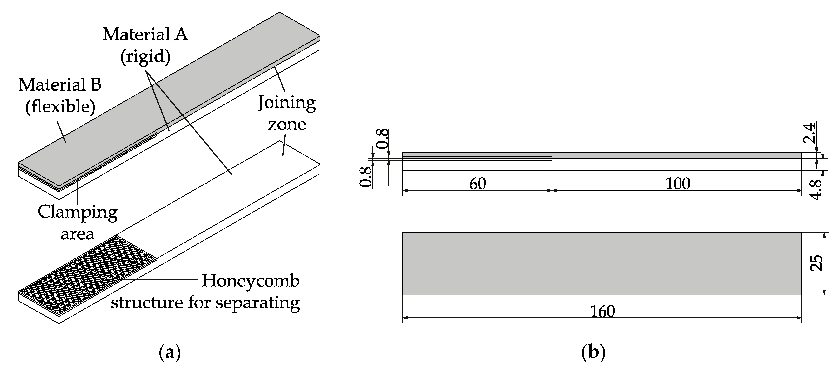 simplify3d 4.1 overlap simplify3d 4.1 overlap