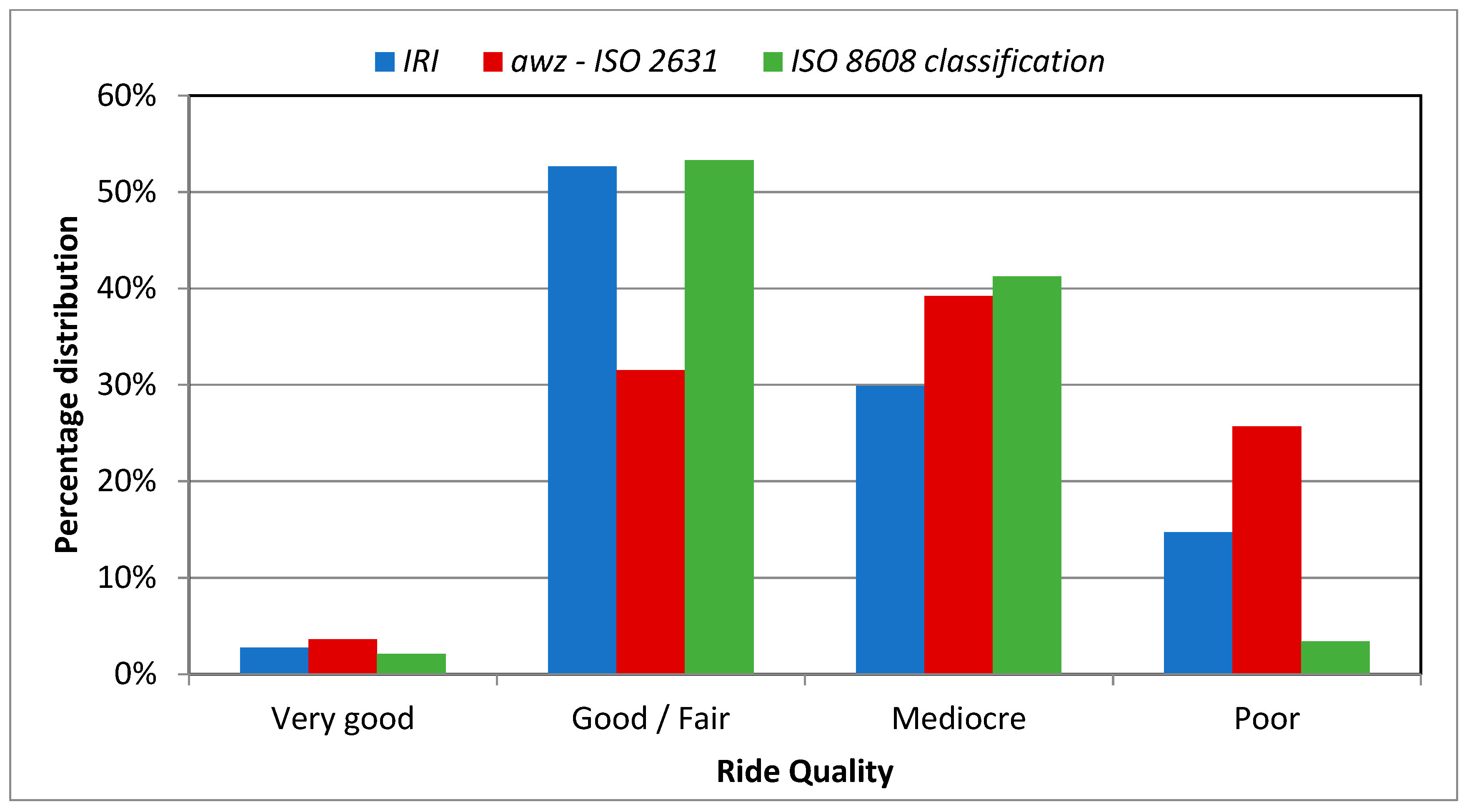 Applsci 09 01783 g003