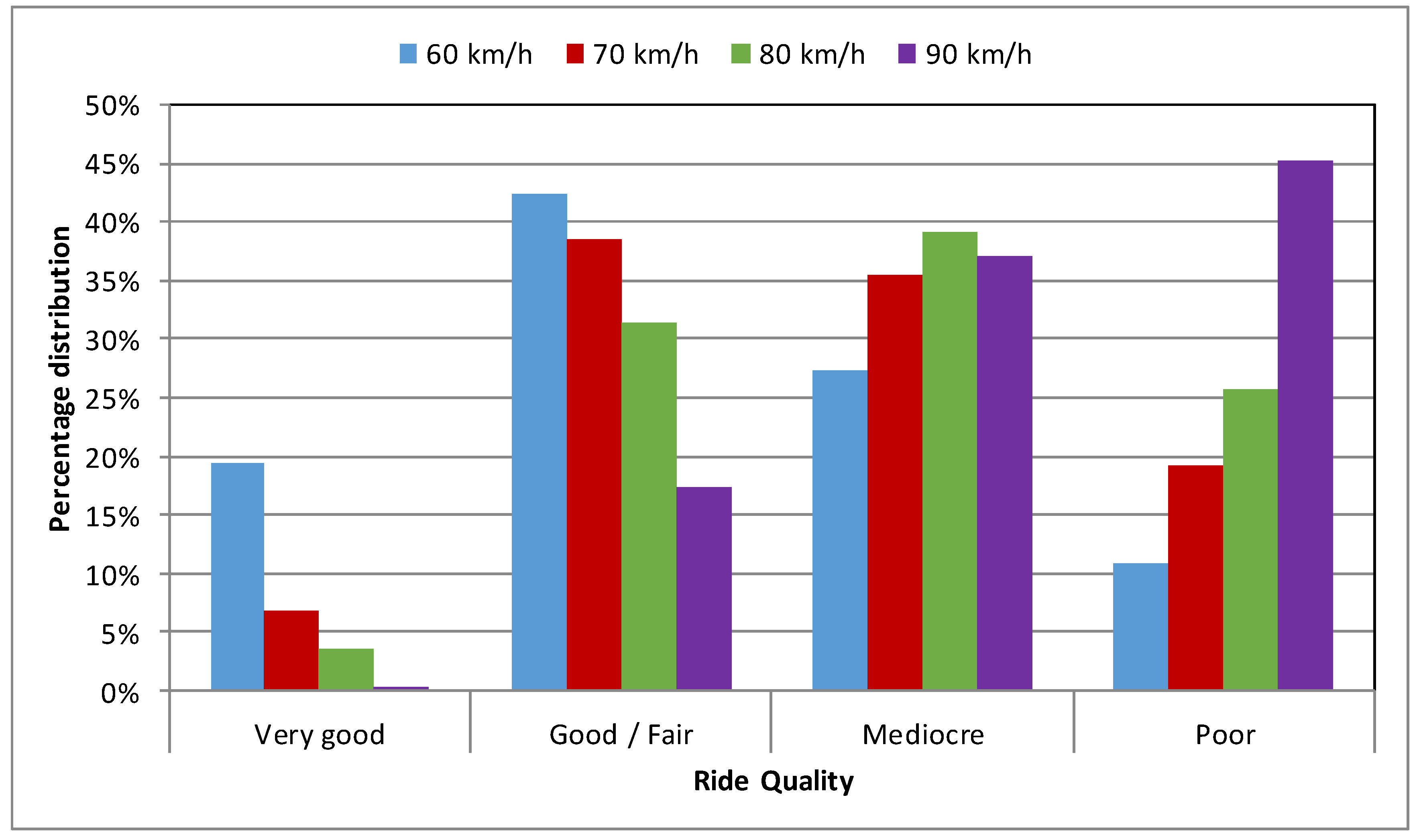 Applsci 09 01783 g006