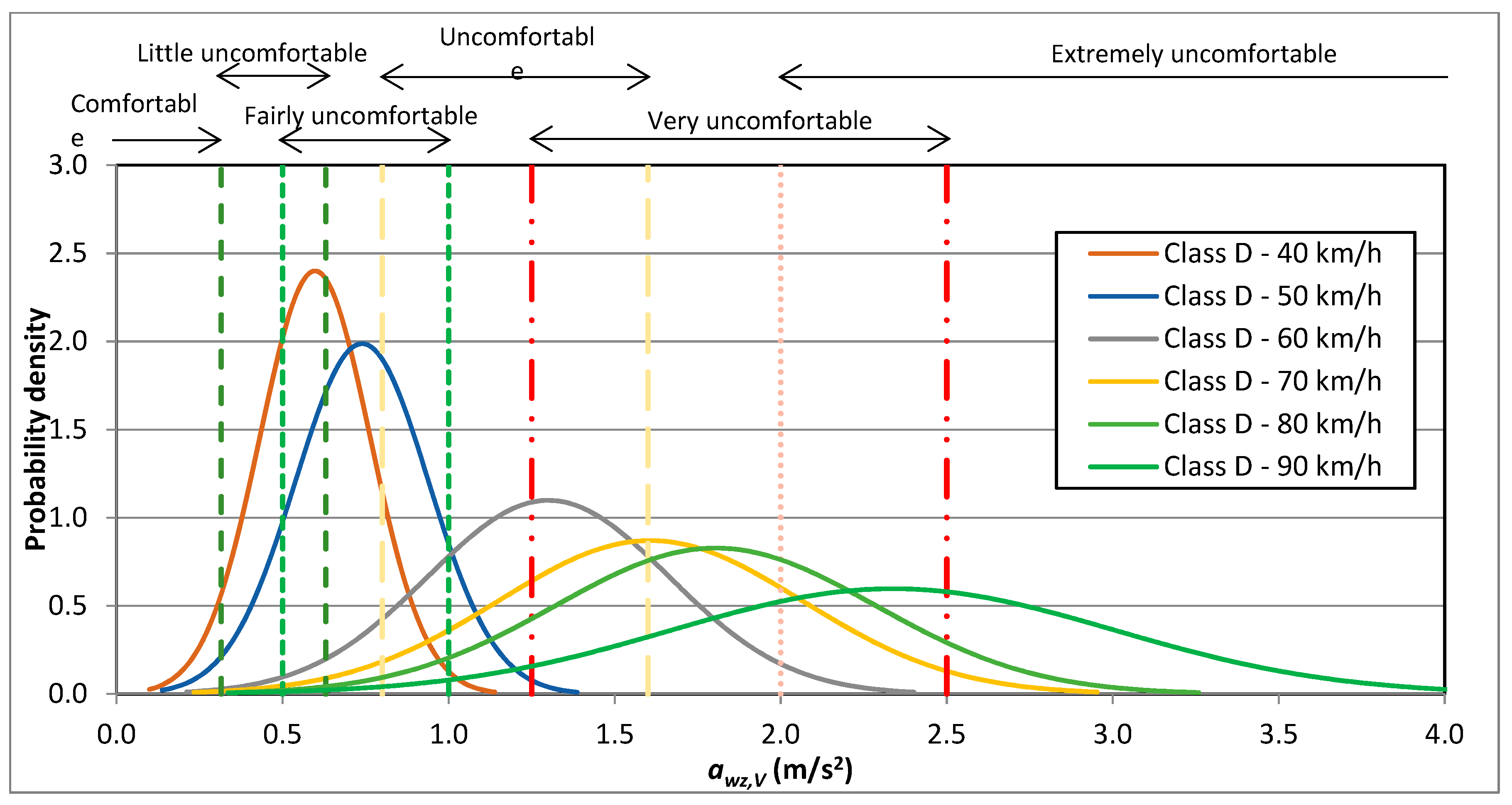 Applsci 09 01783 g008