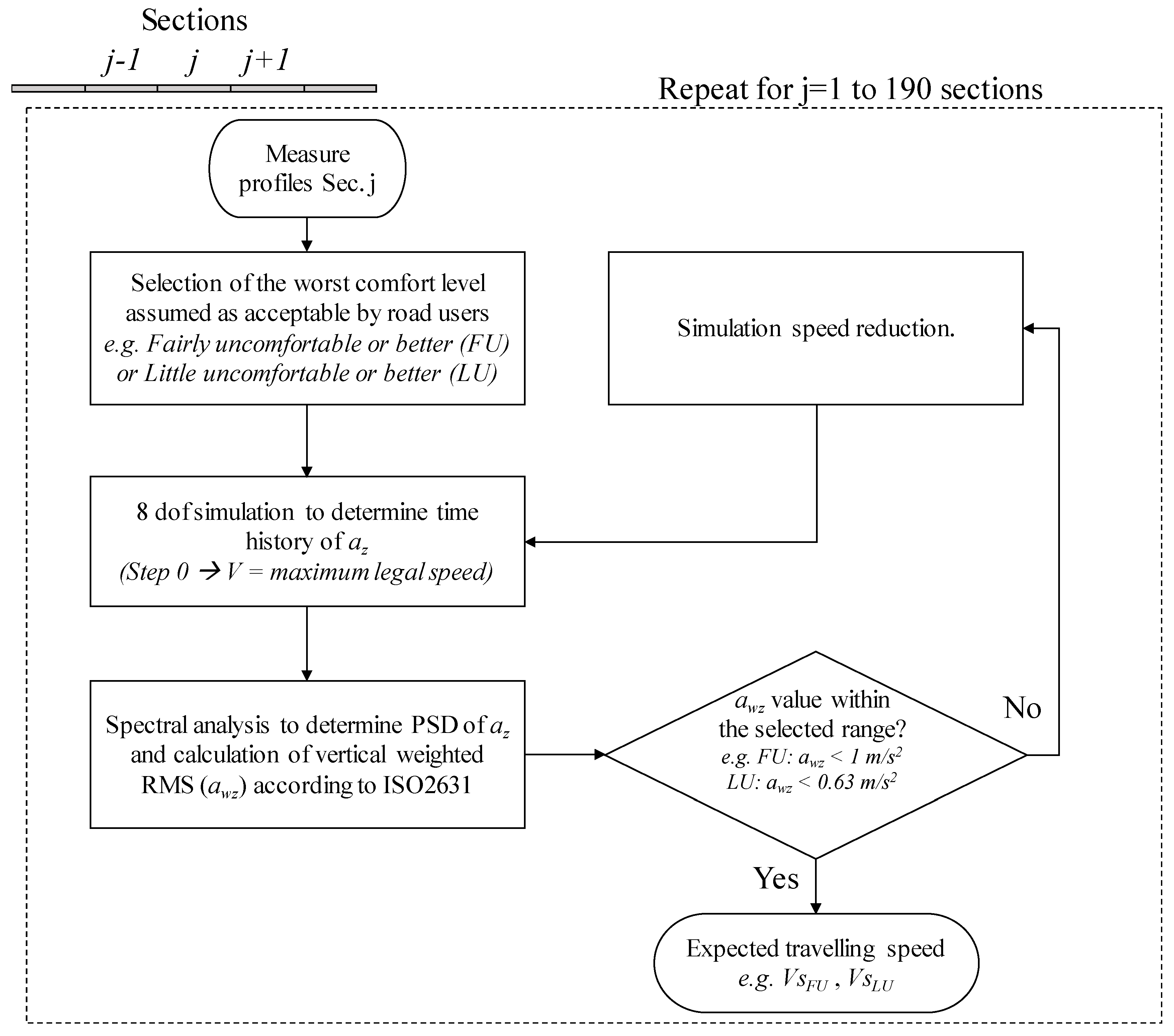 Applsci 09 01783 g010