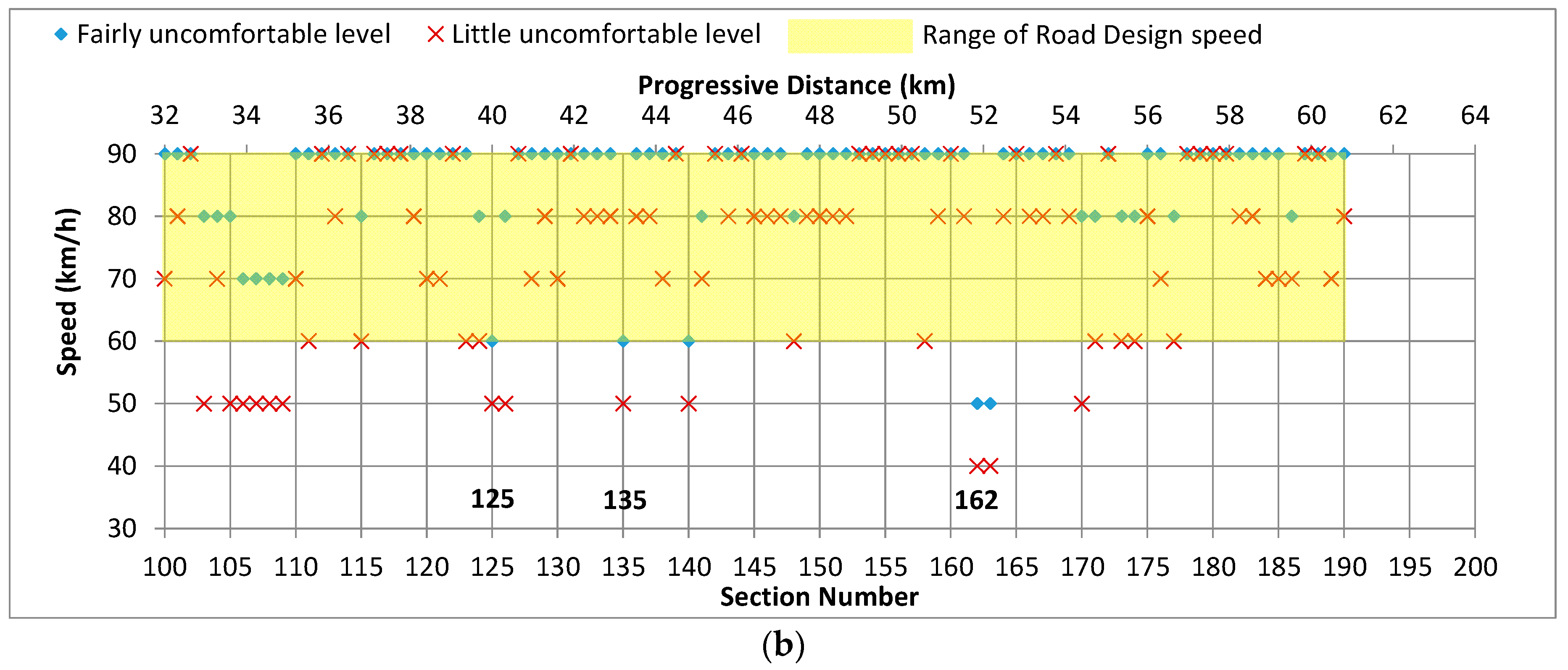 Applsci 09 01783 g011b