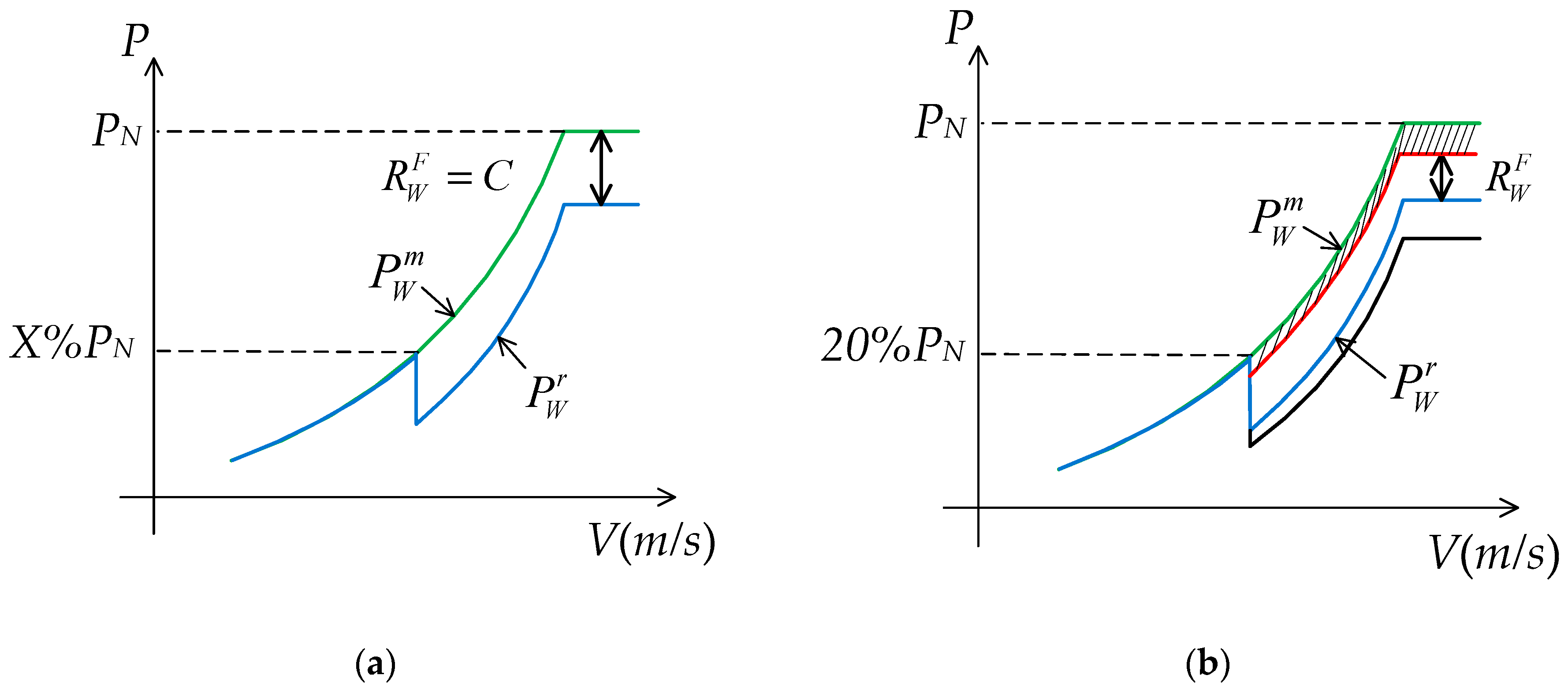 Applsci 09 01784 g002