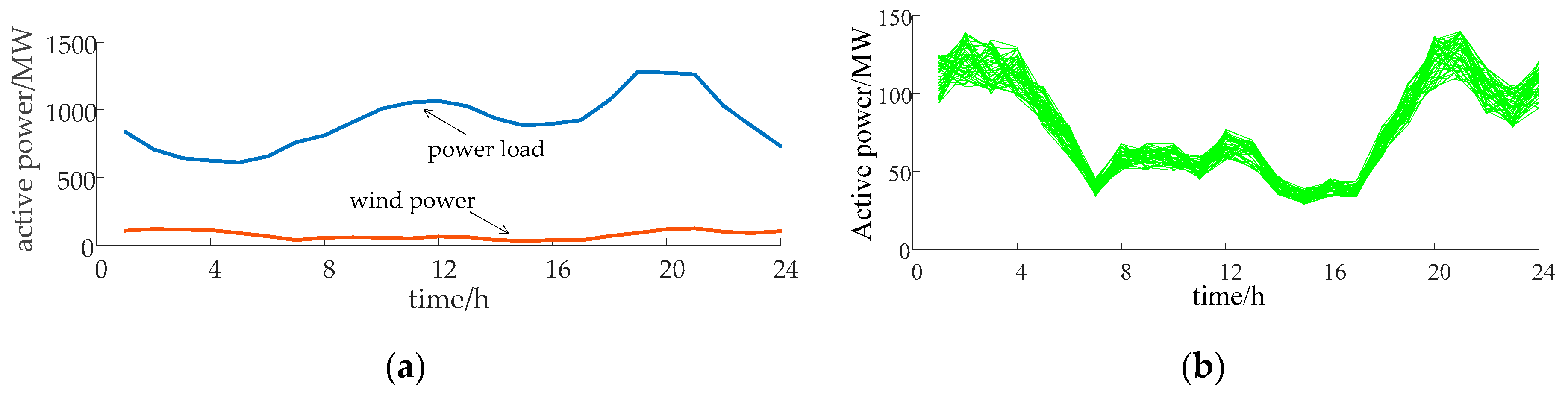 Applsci 09 01784 g004