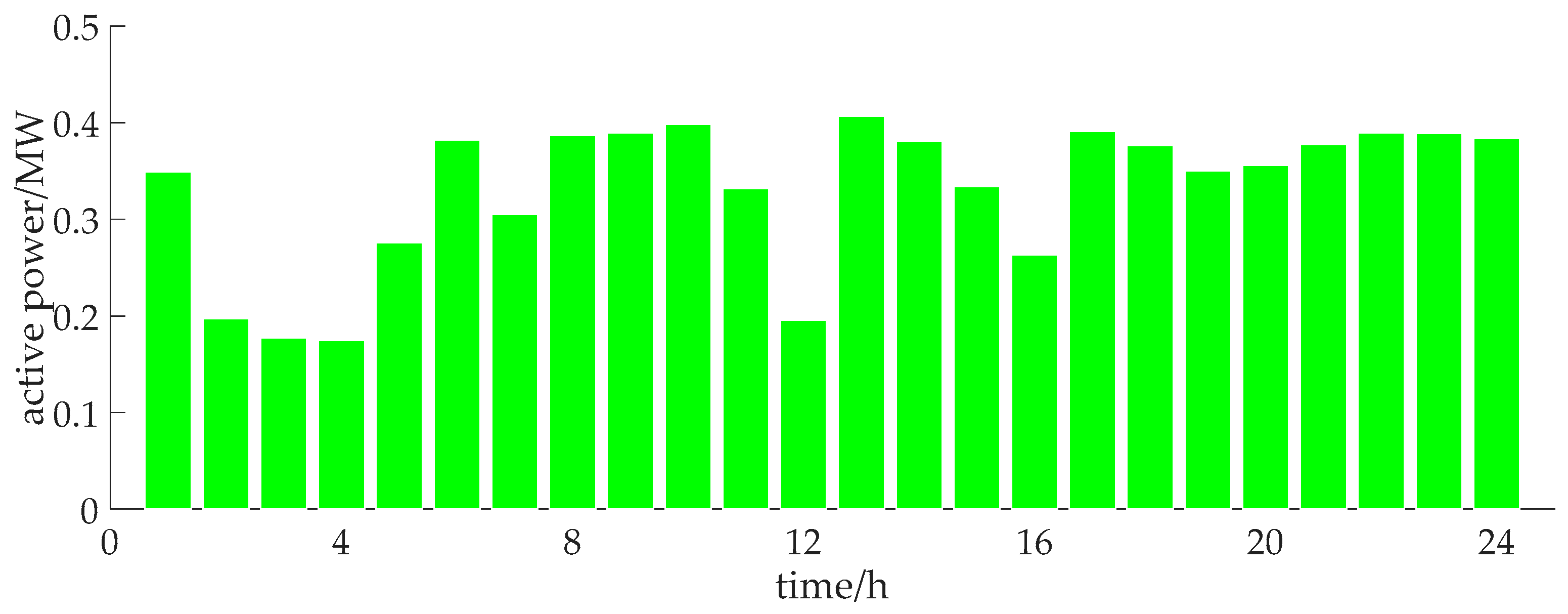 Applsci 09 01784 g007