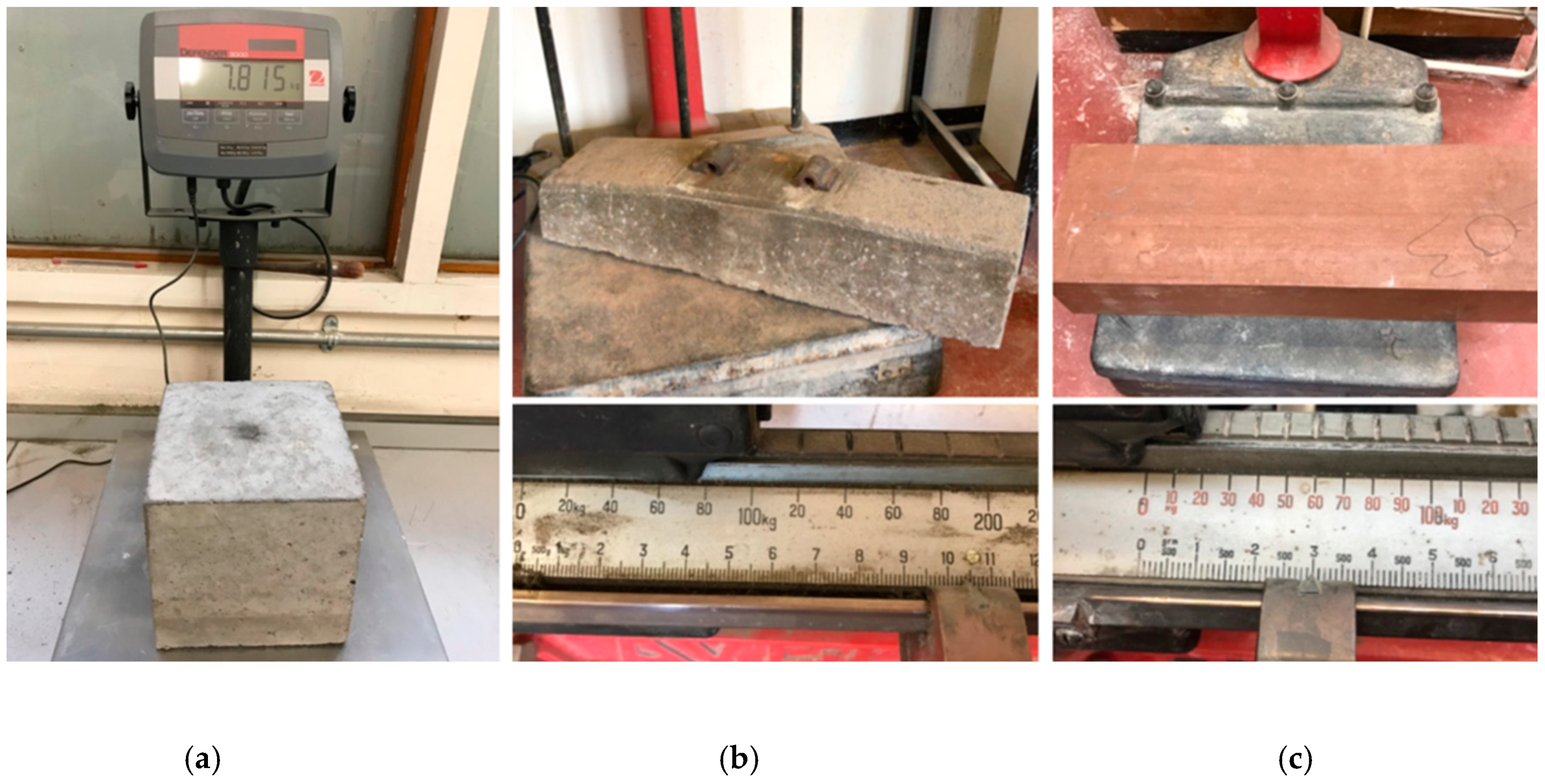 Applsci 09 01785 g003