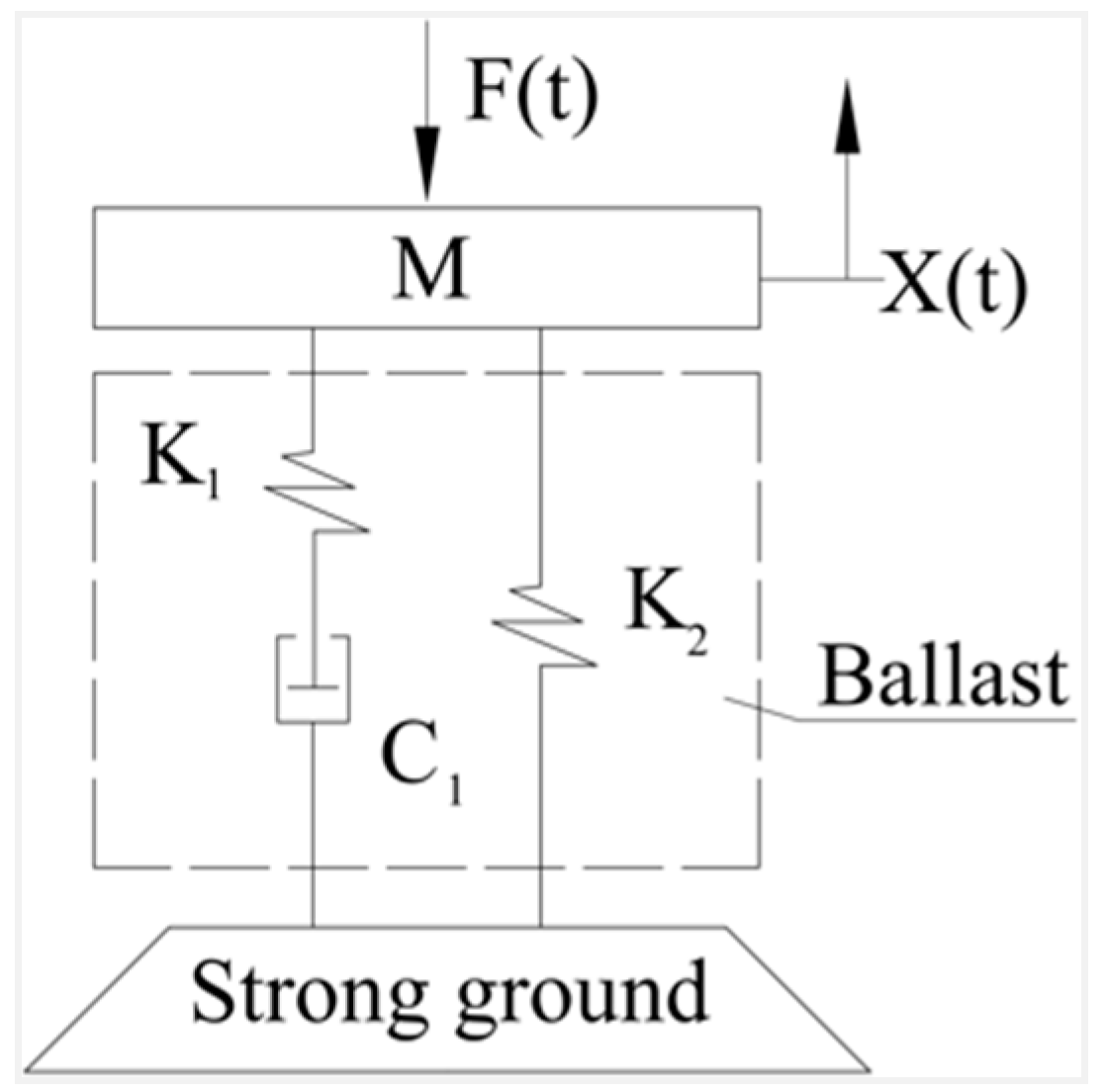 Applsci 09 01785 g010