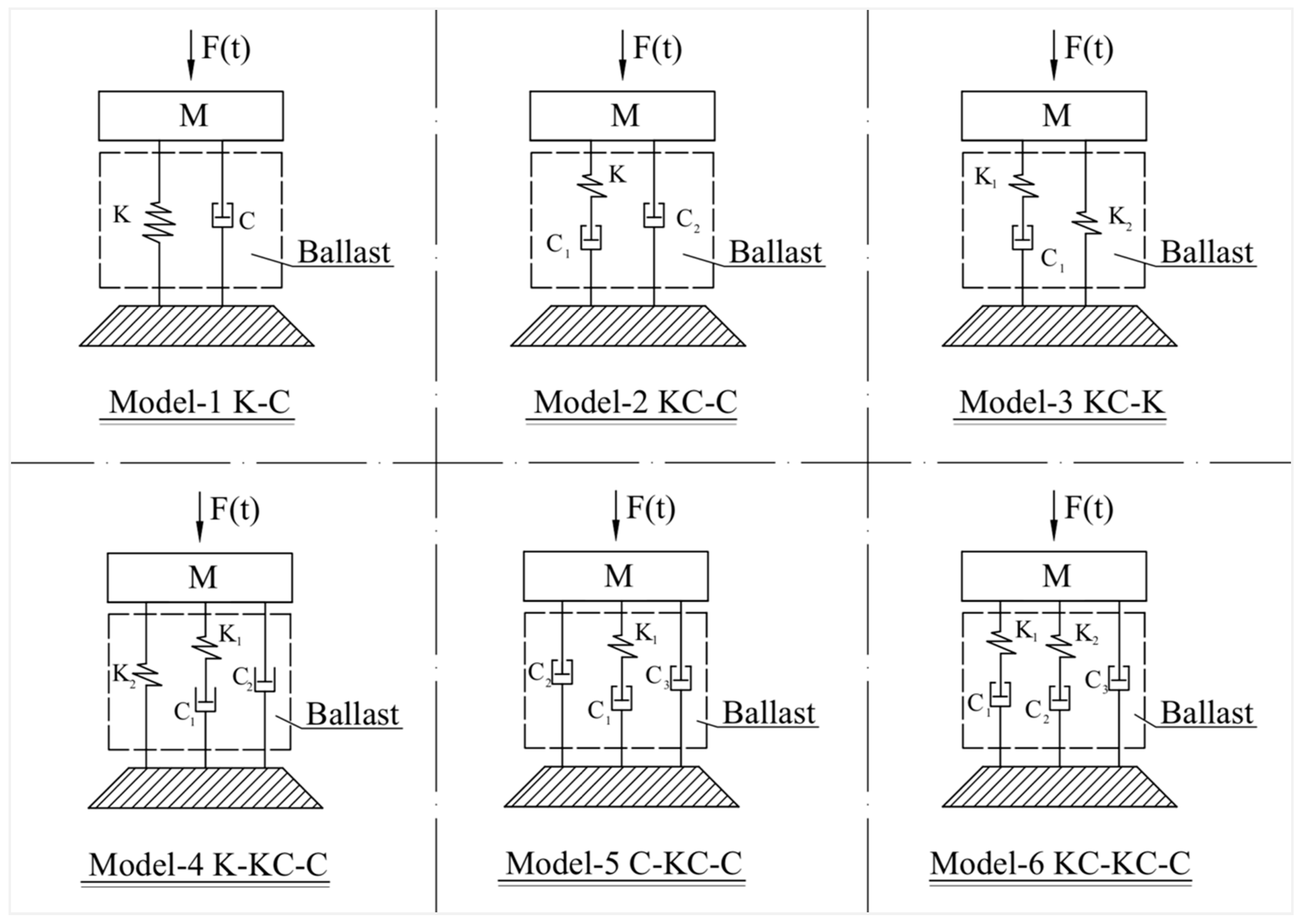 Applsci 09 01785 g013