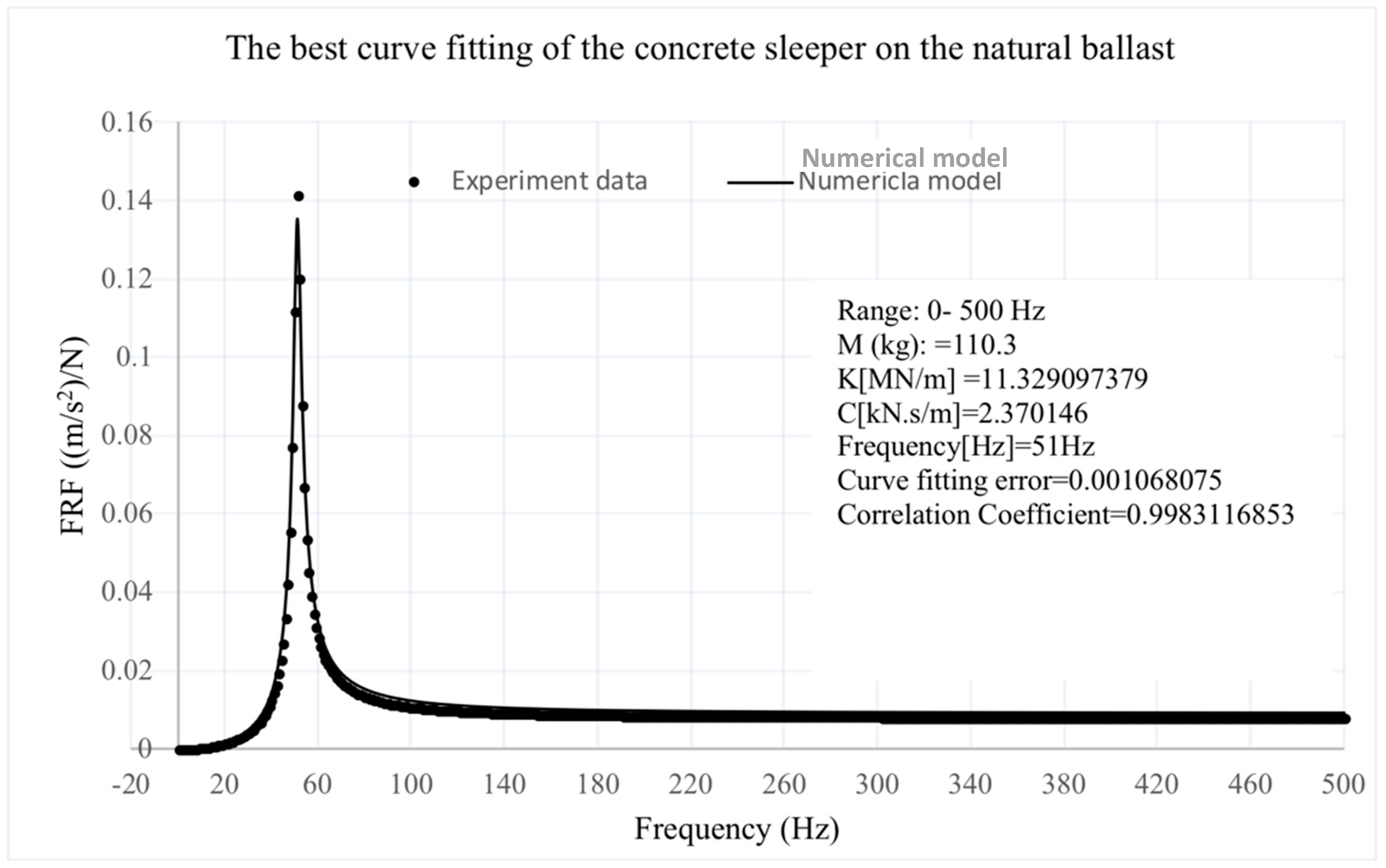 Applsci 09 01785 g014