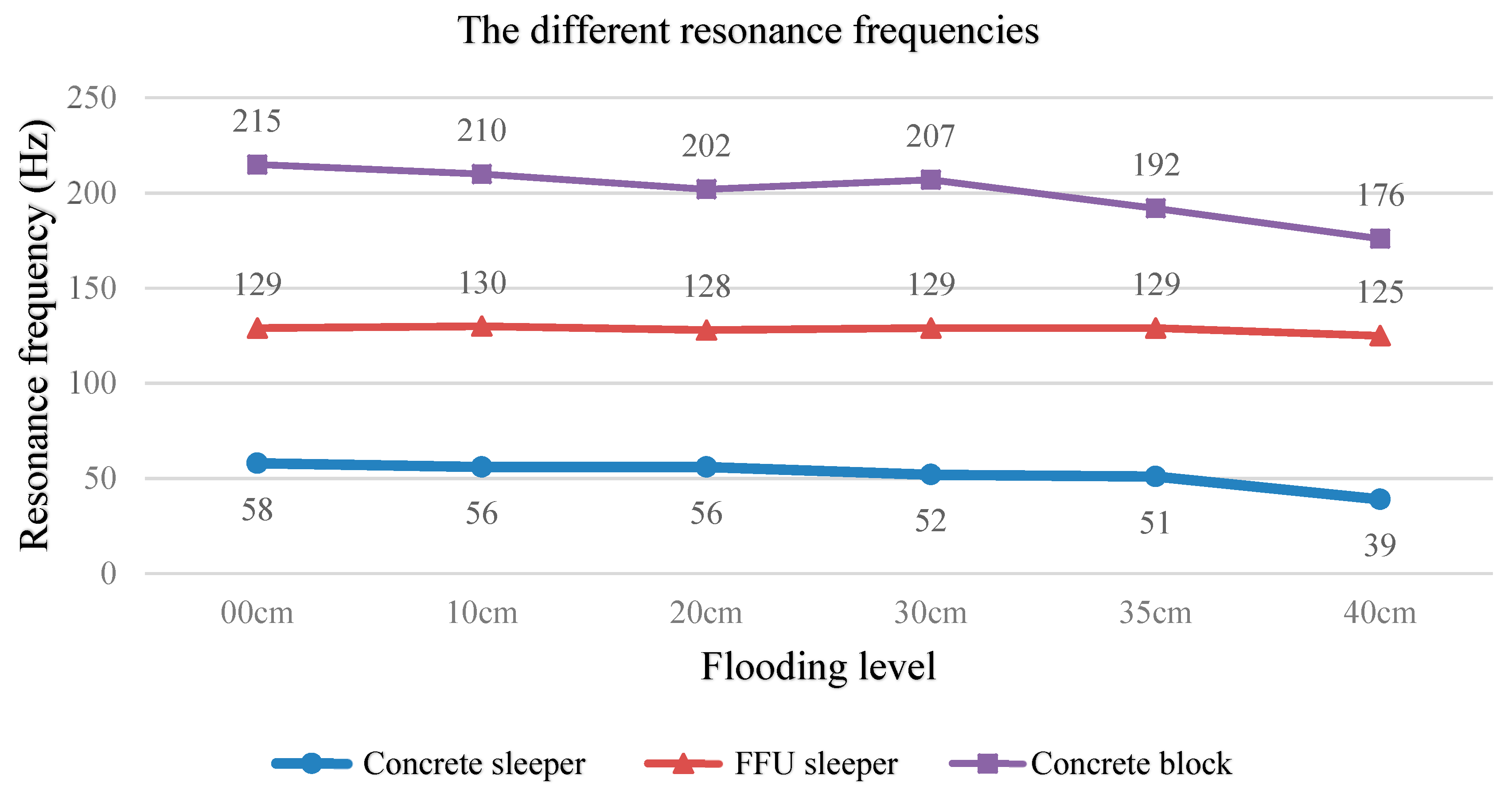 Applsci 09 01785 g015