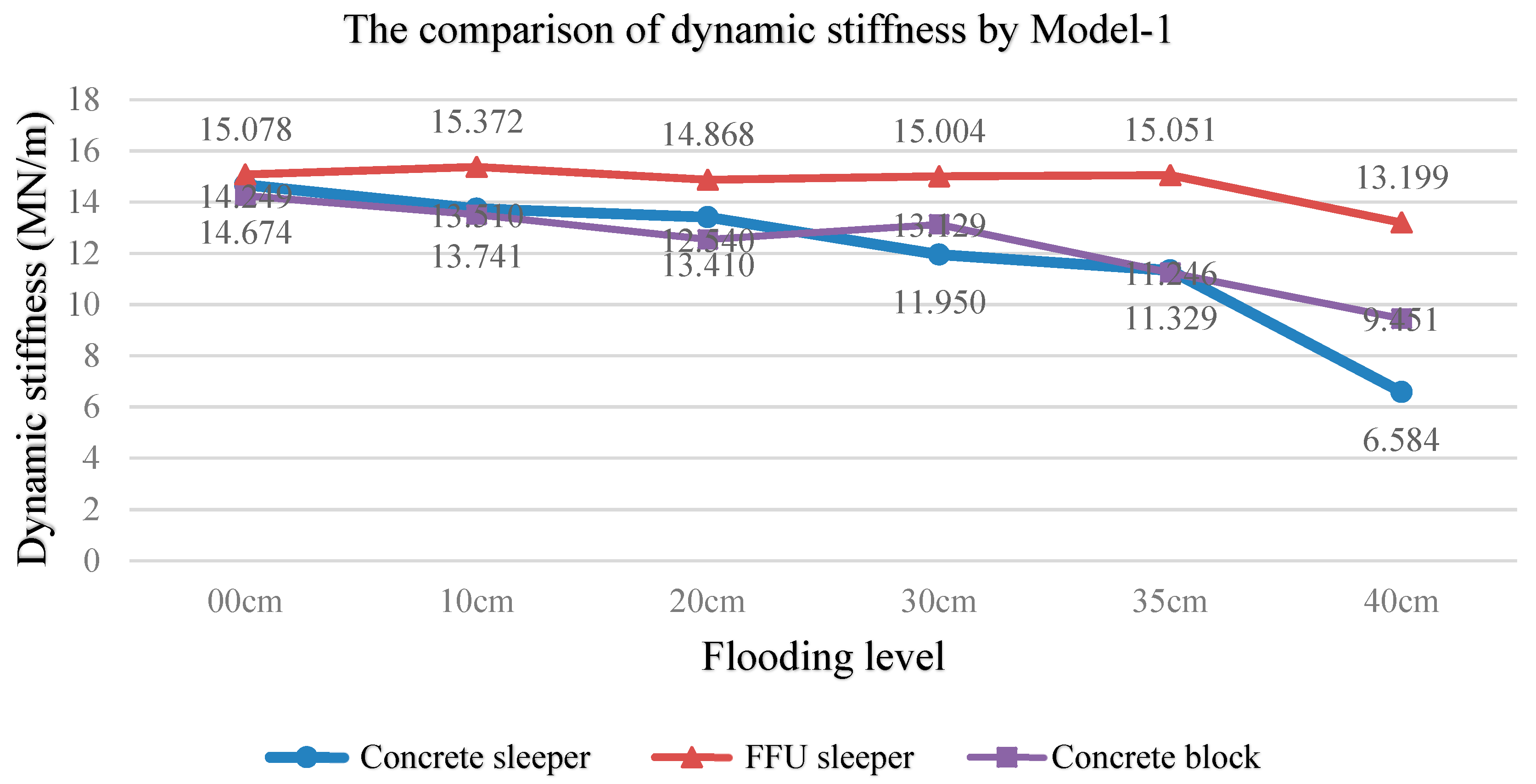 Applsci 09 01785 g016