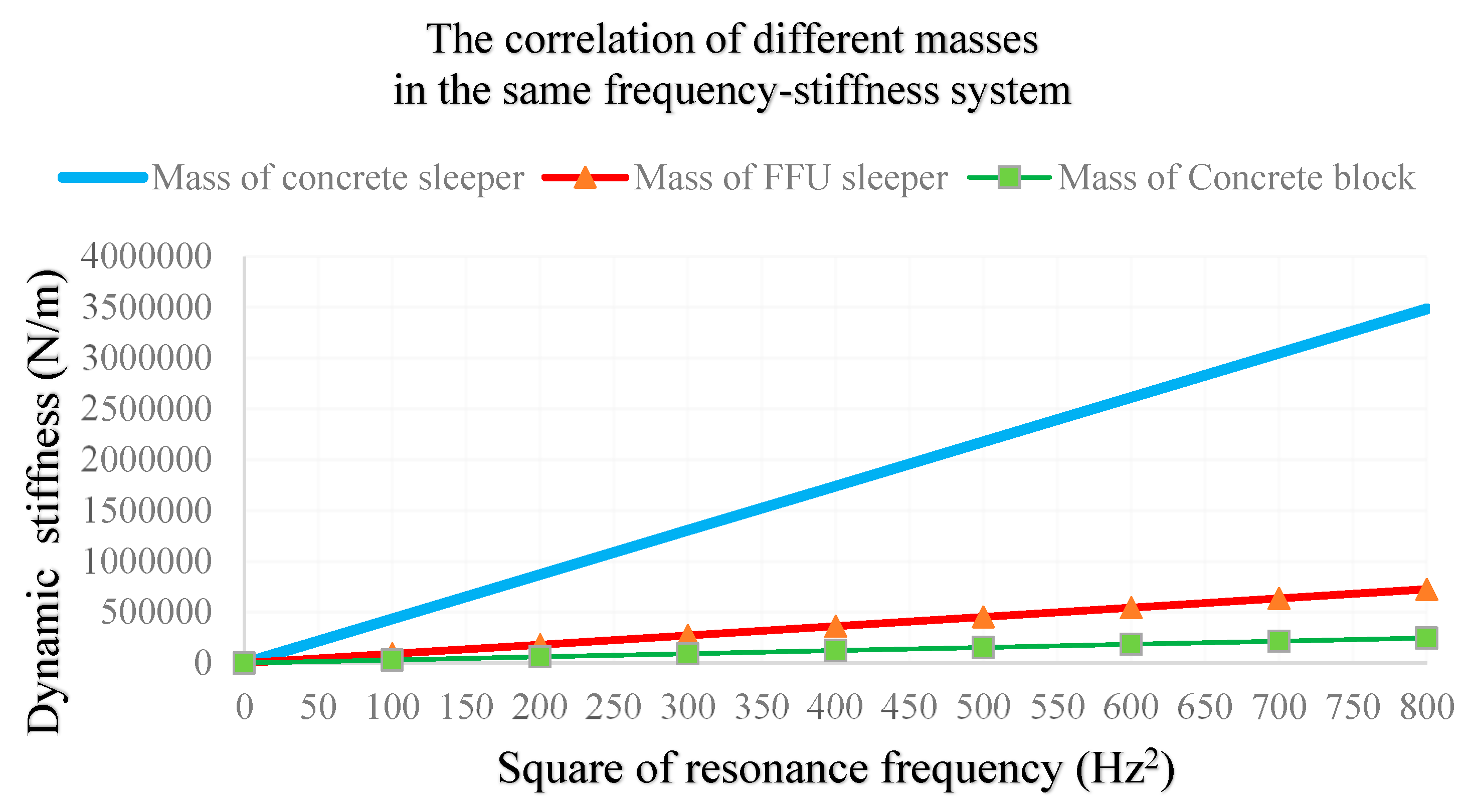 Applsci 09 01785 g017