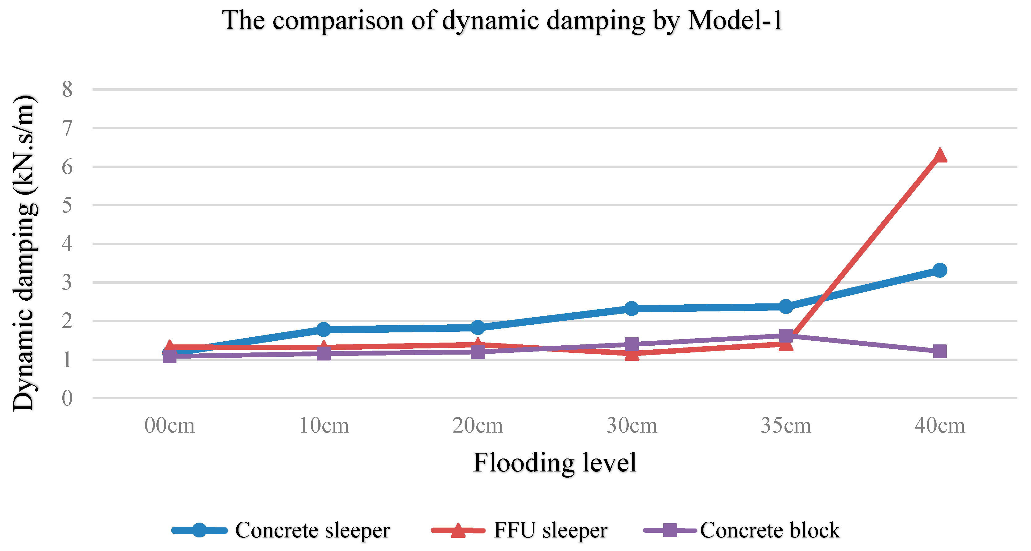 Applsci 09 01785 g018