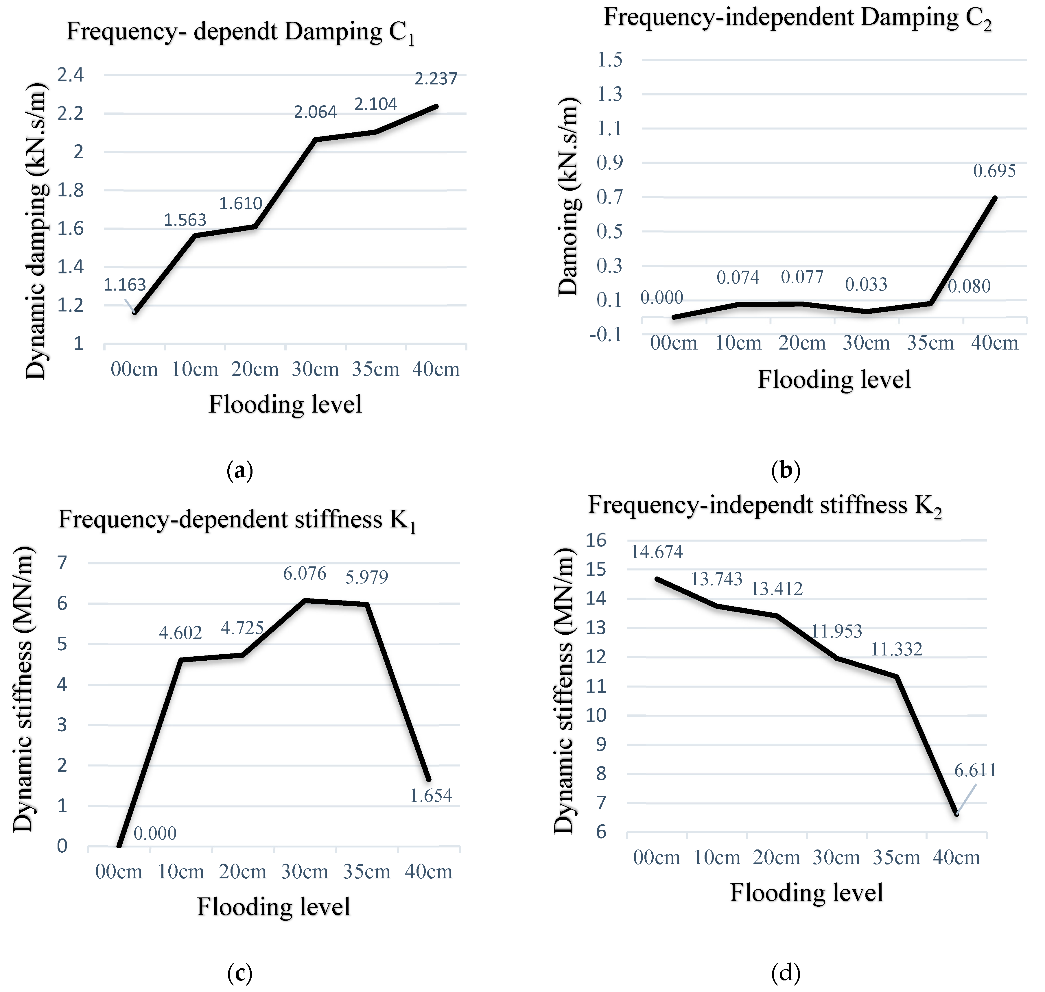 Applsci 09 01785 g023