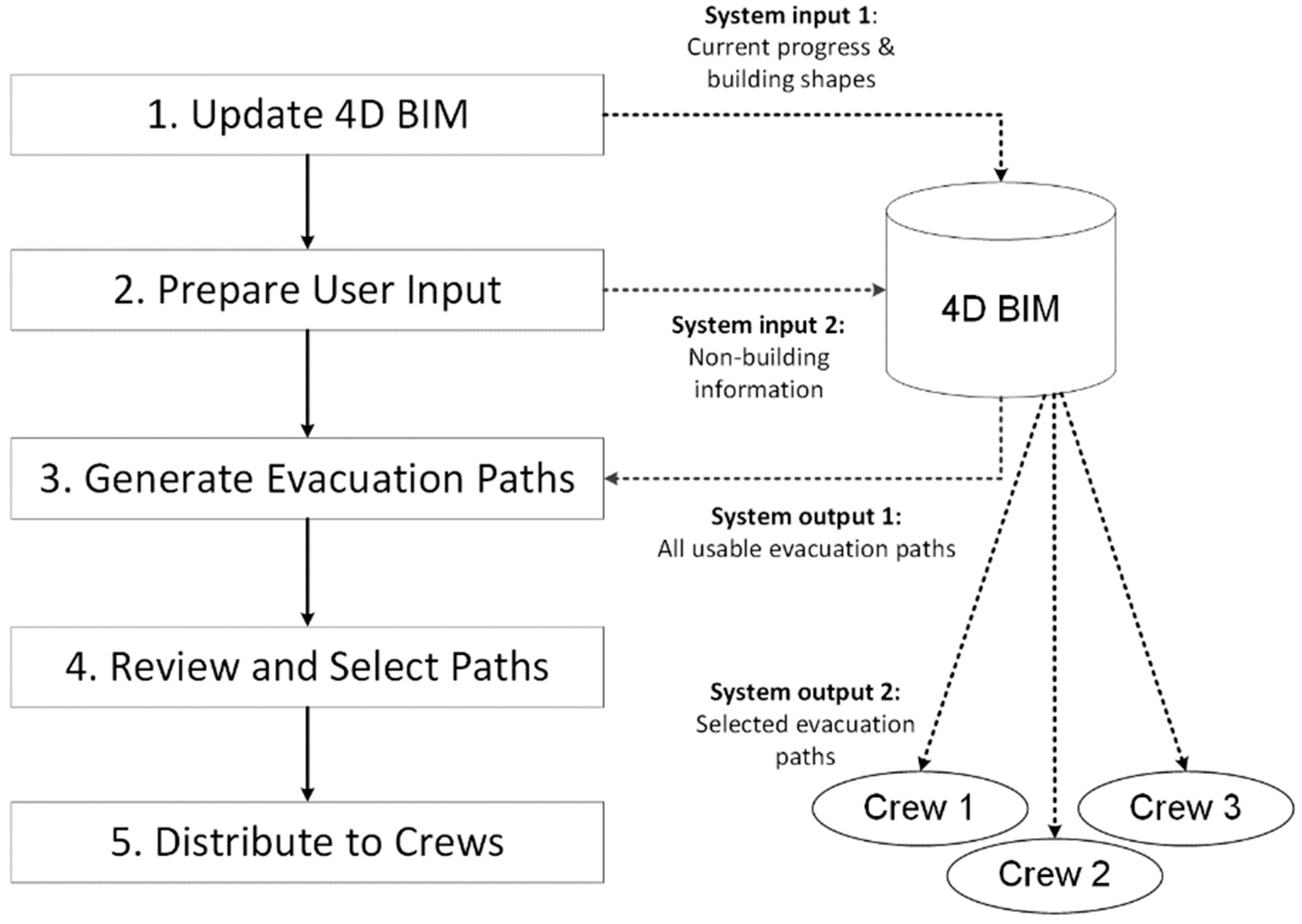 Applsci 09 01789 g001