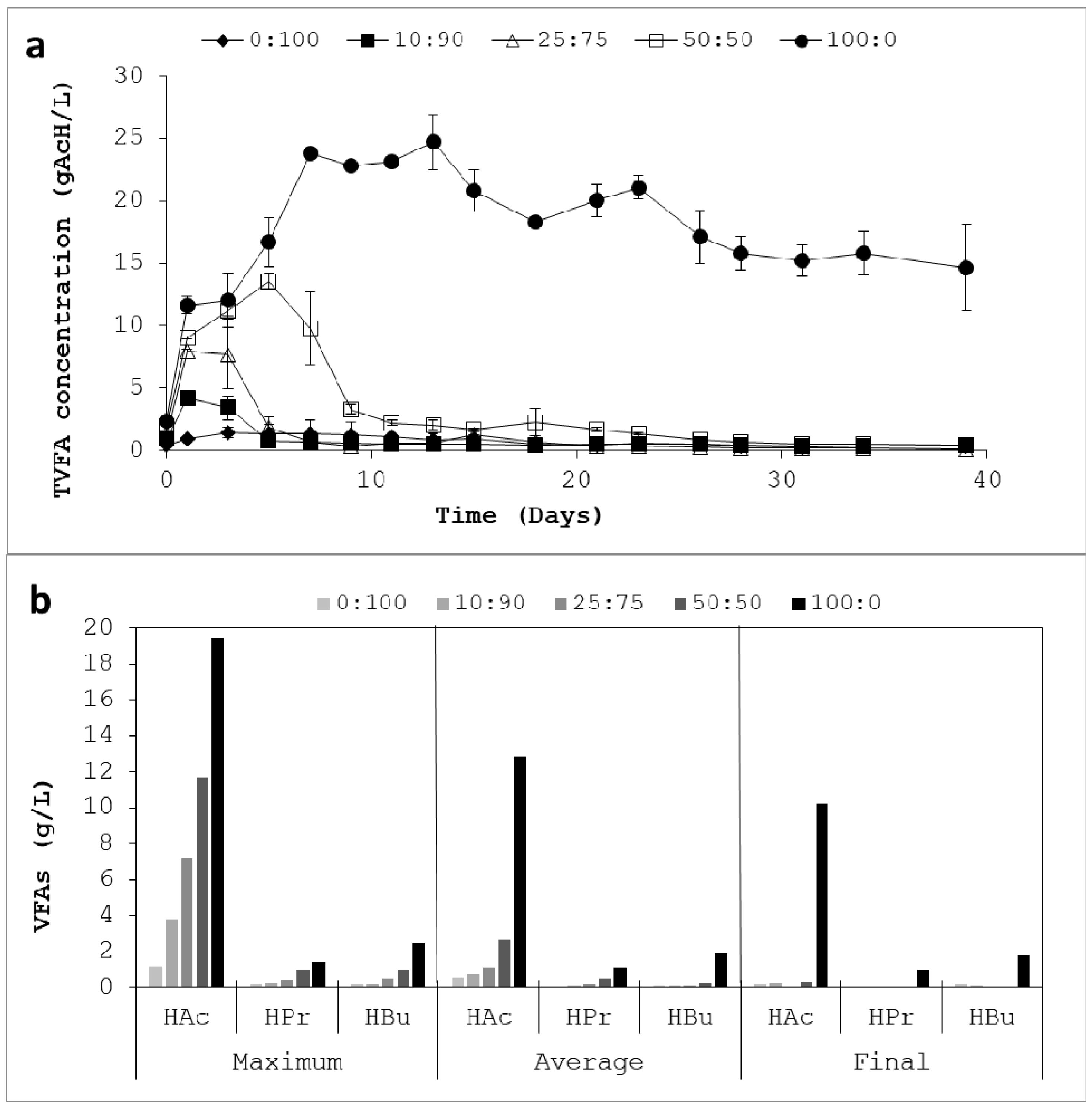Applsci 09 01791 g003a