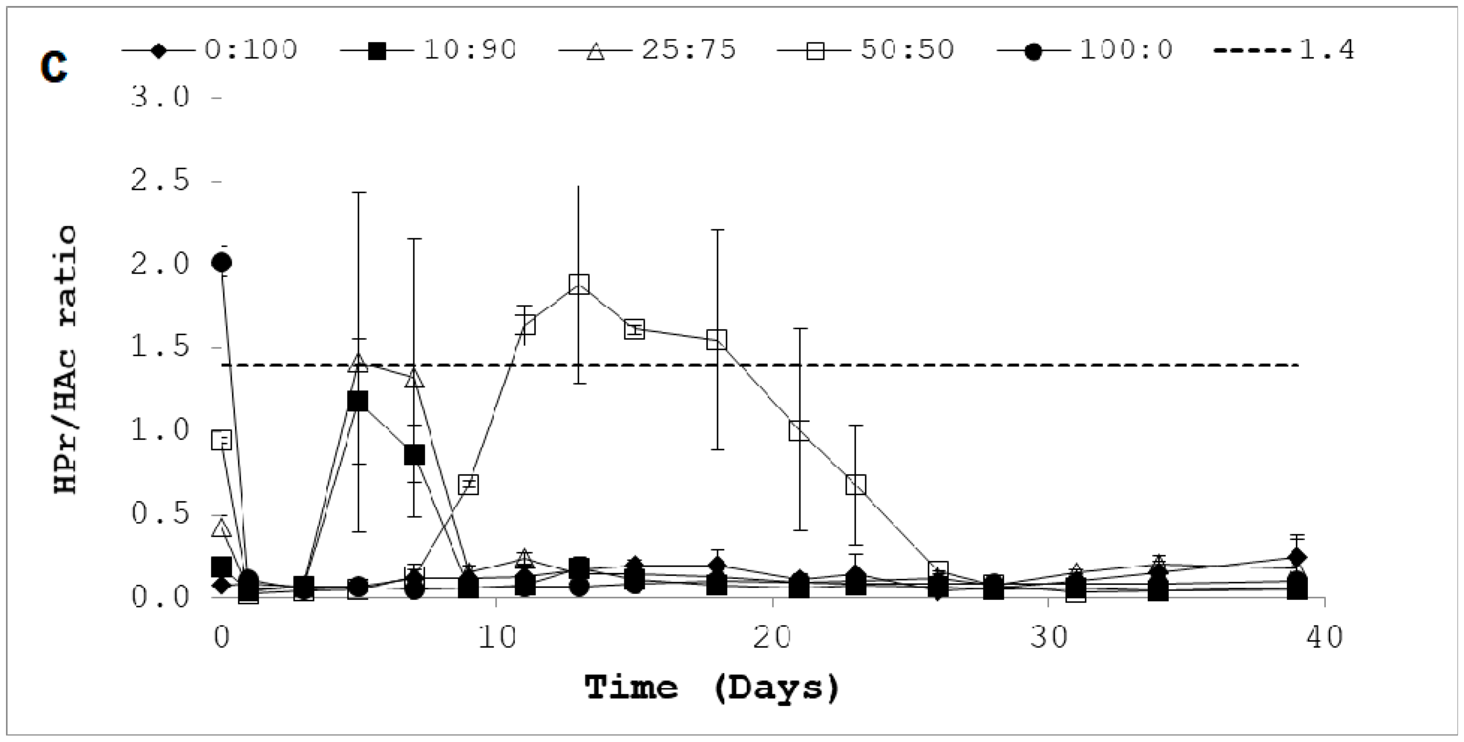 Applsci 09 01791 g003b