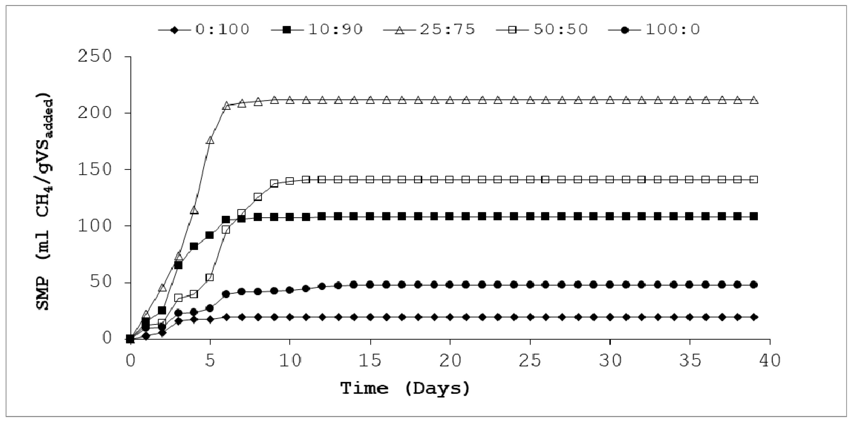 Applsci 09 01791 g004